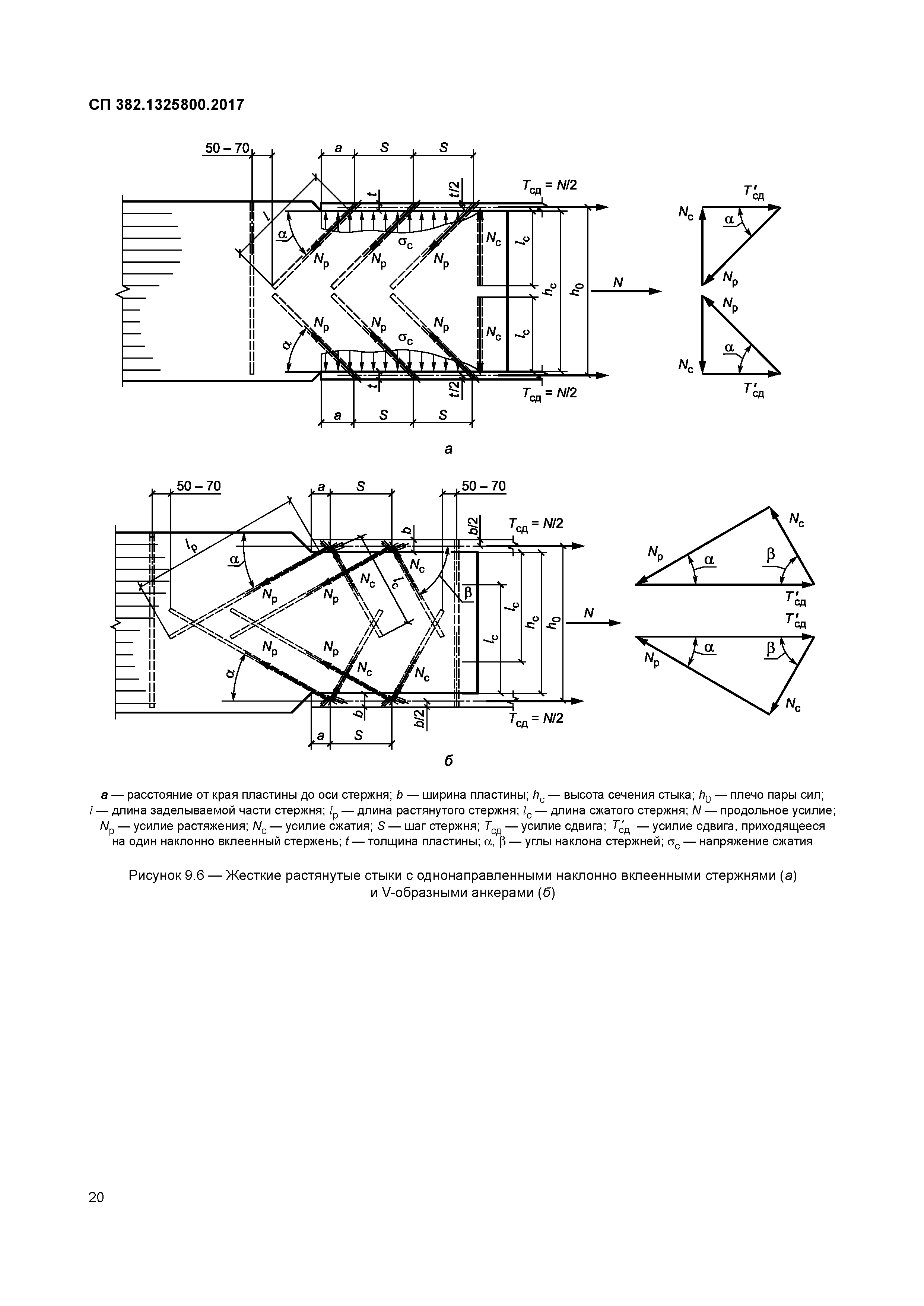 СП 382.1325800.2017