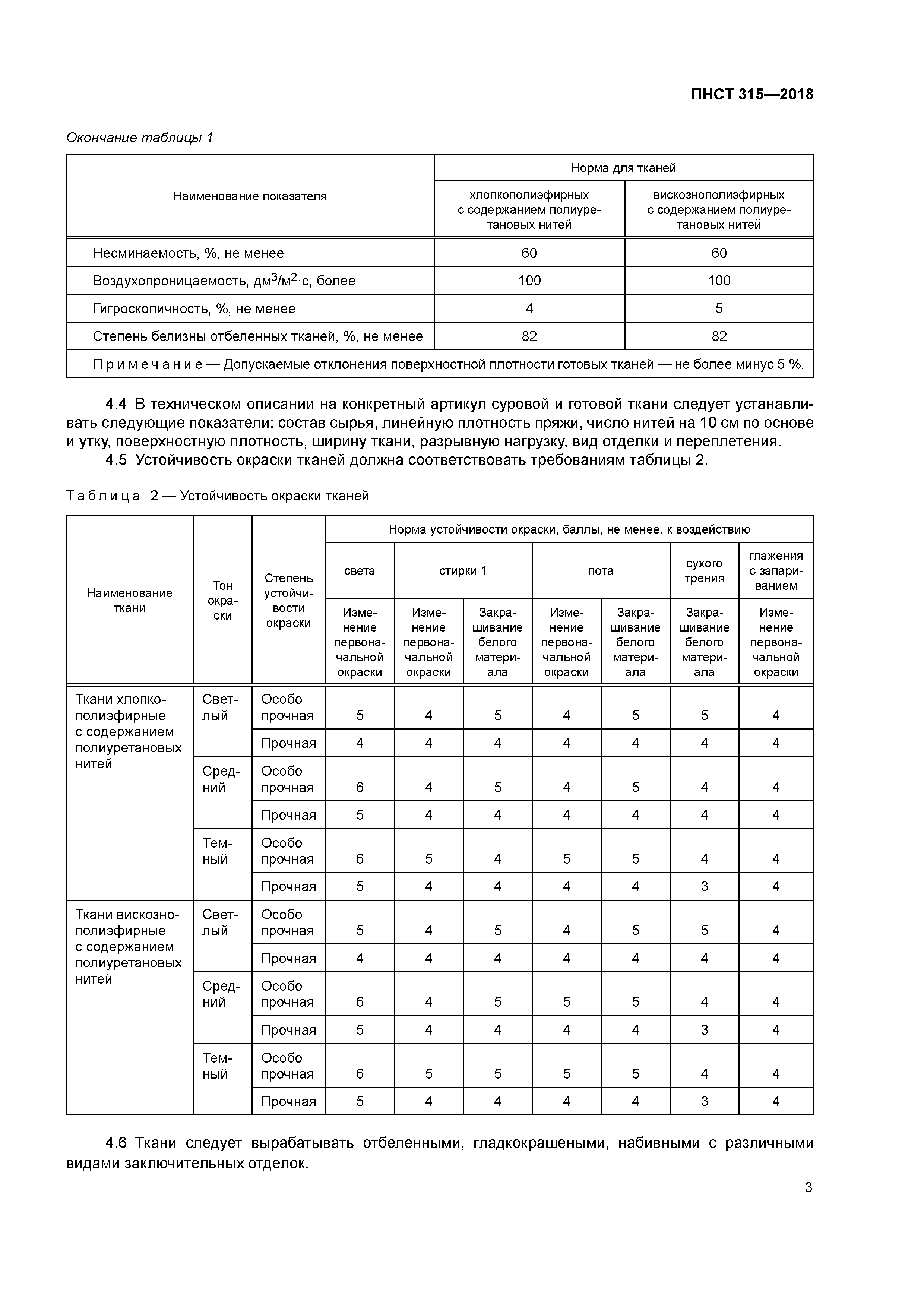 ПНСТ 315-2018