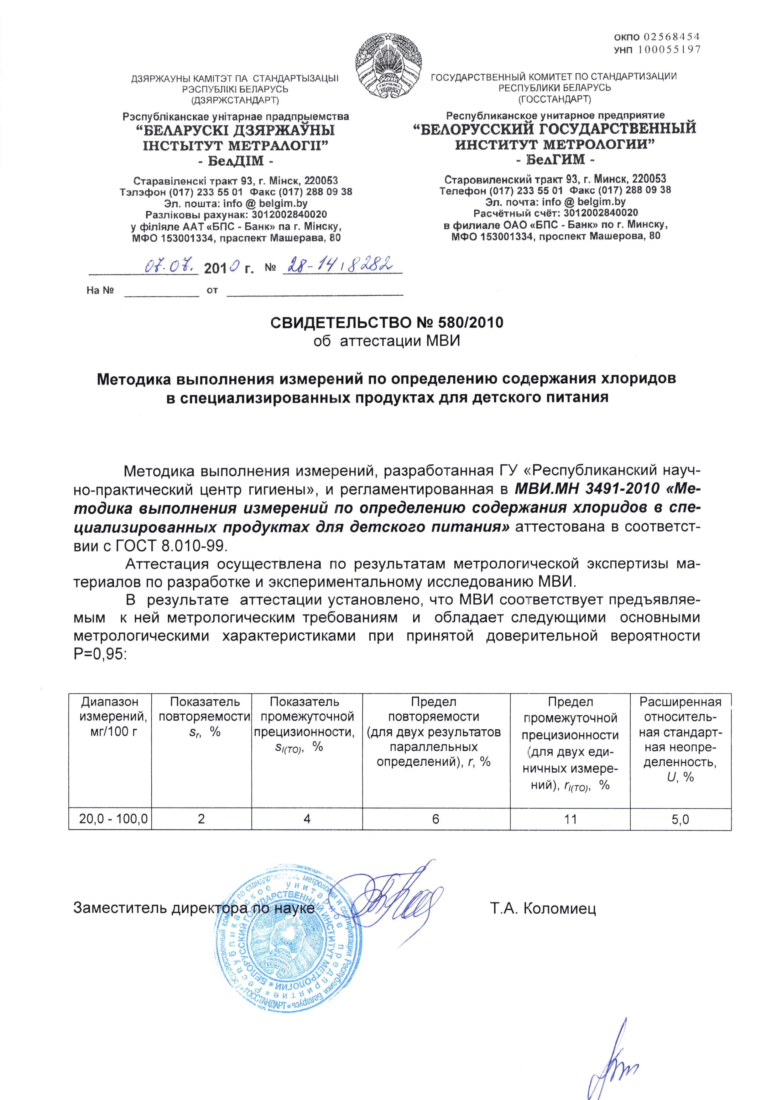 МВИ.МН 3491-2010