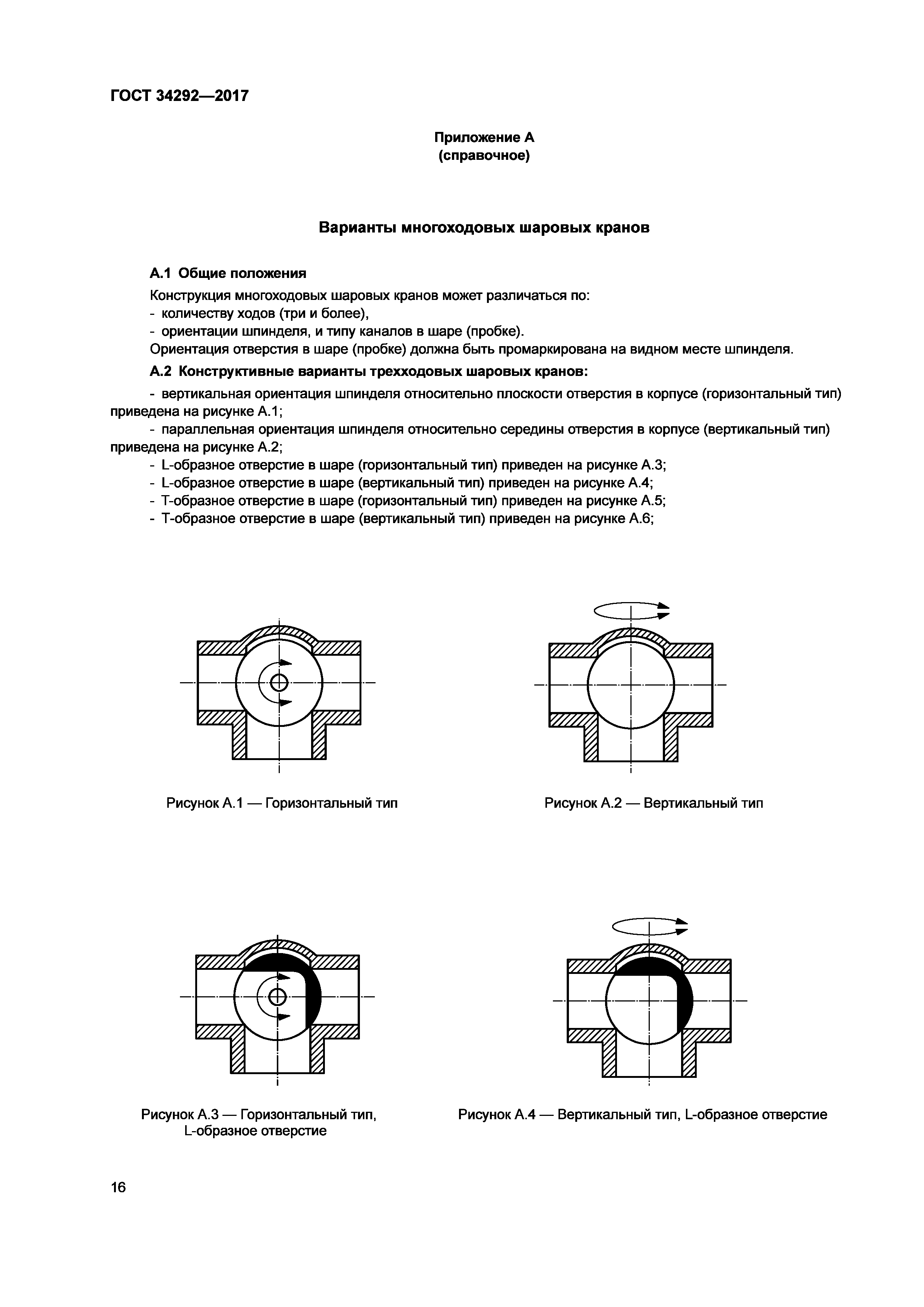 ГОСТ 34292-2017