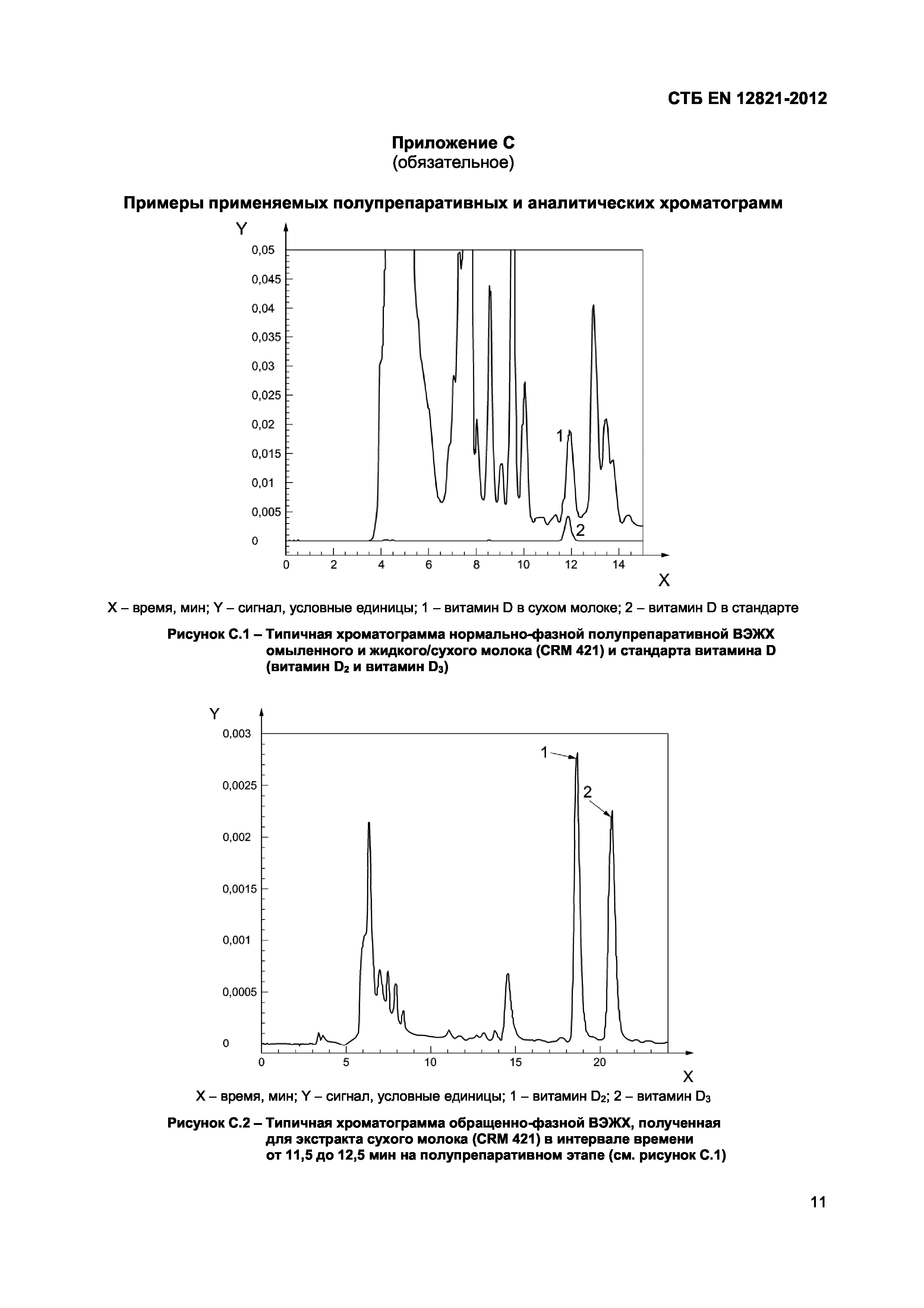 СТБ EN 12821-2012