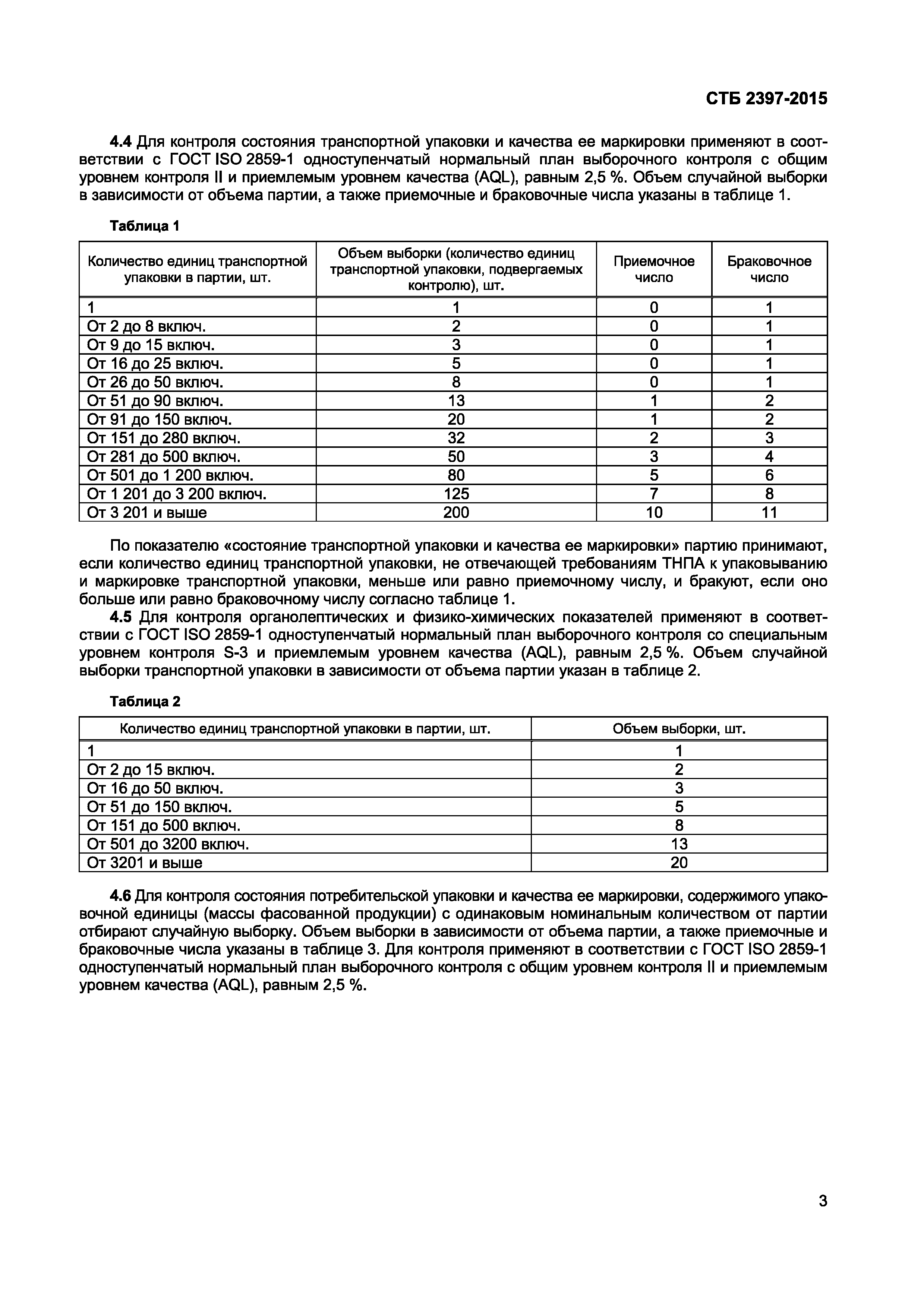 СТБ 2397-2015