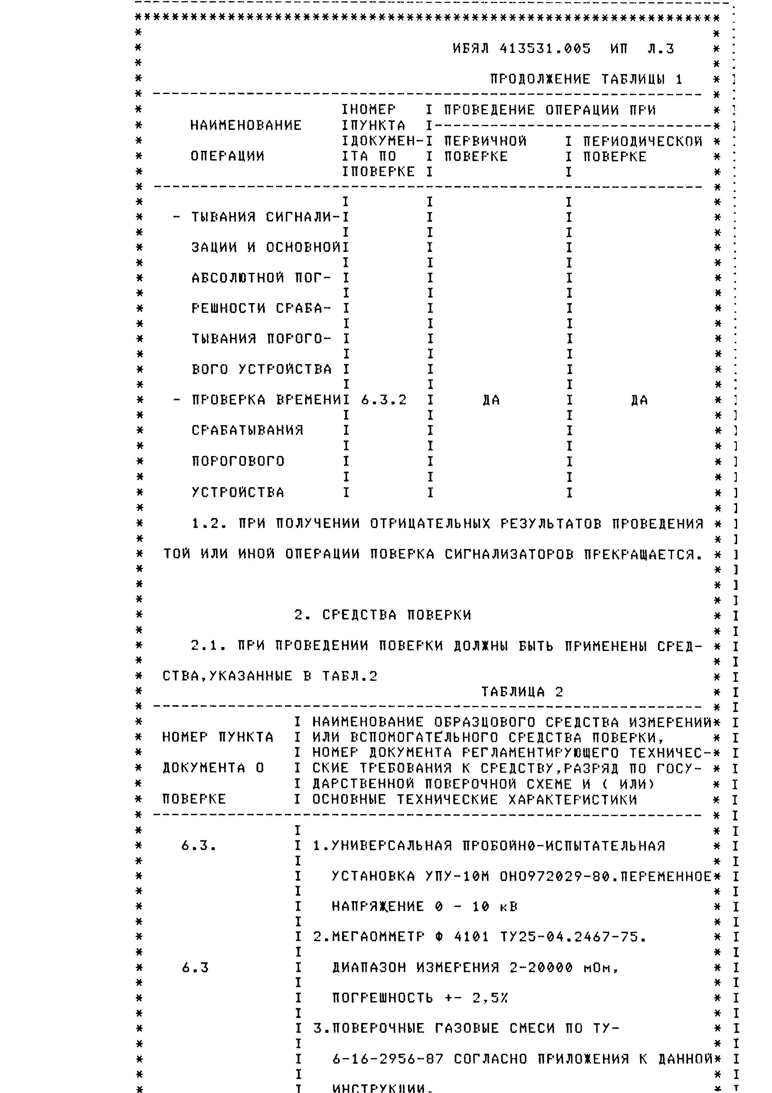 ИБЯЛ.413531.005 ИП