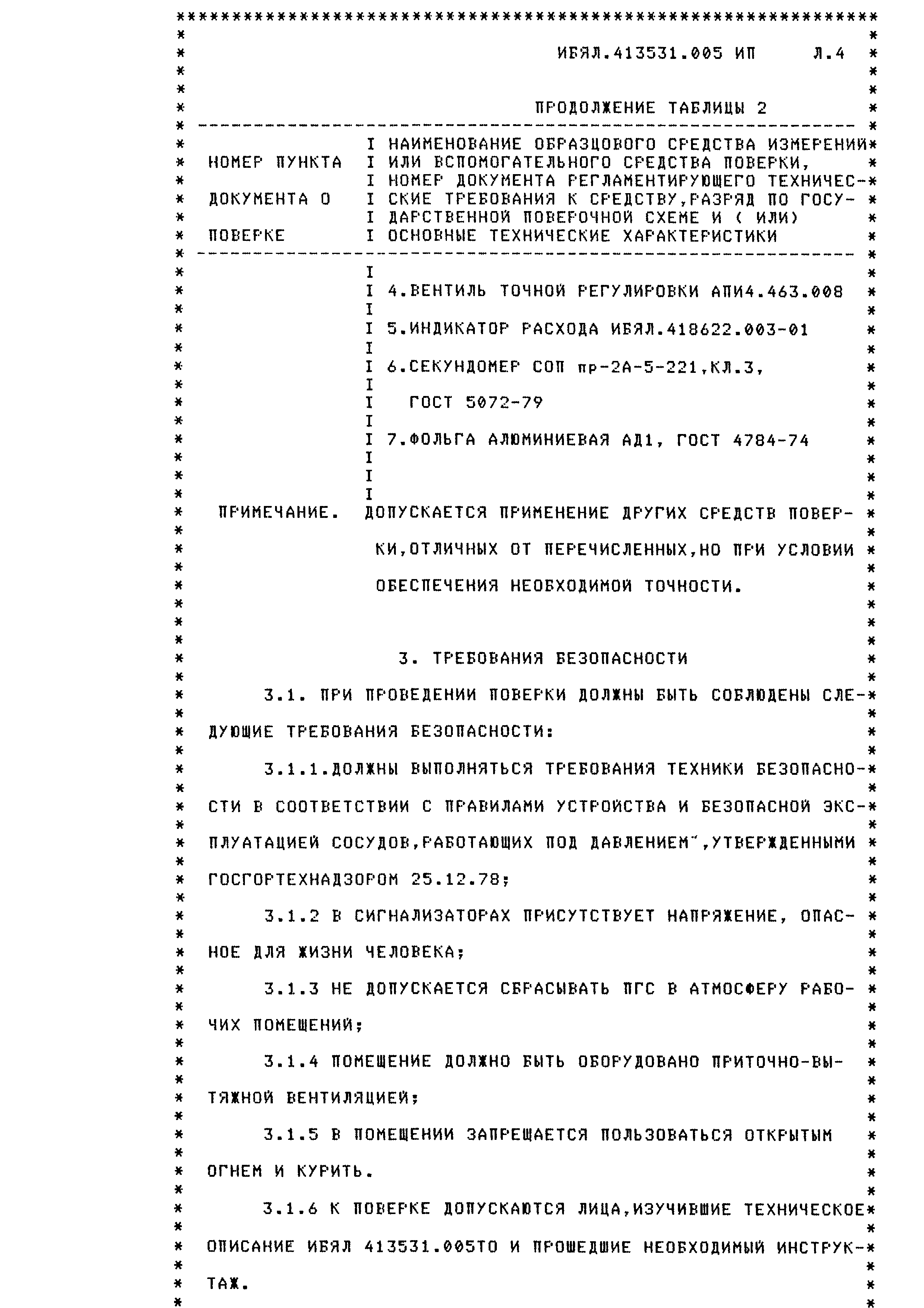 ИБЯЛ.413531.005 ИП