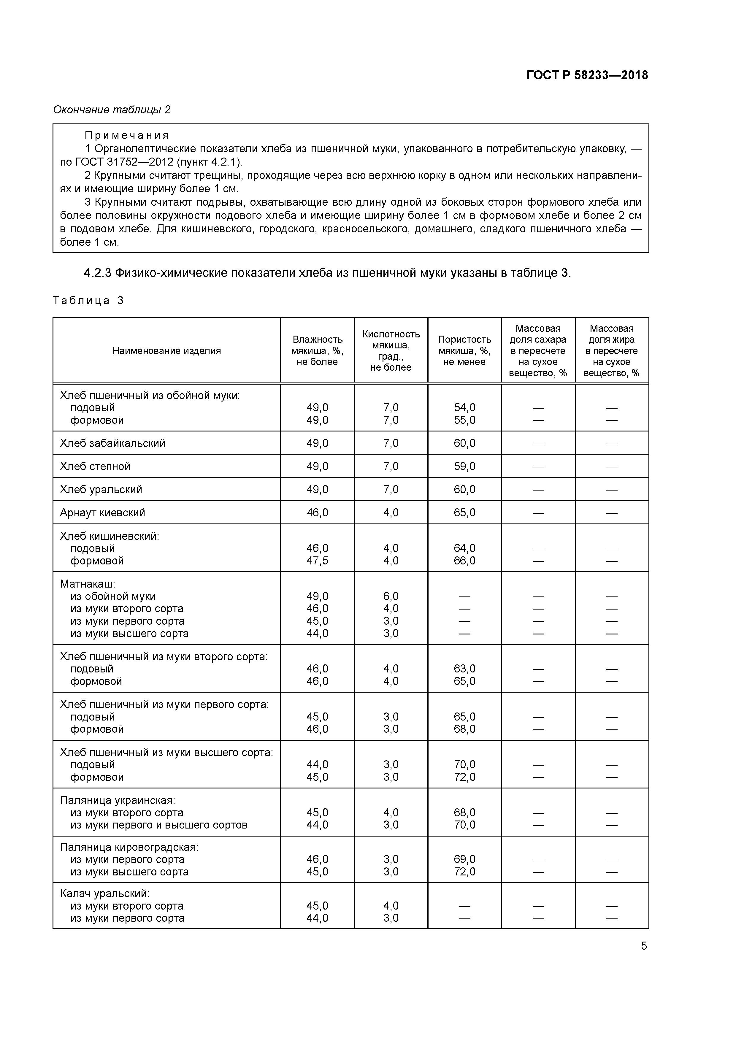 ГОСТ Р 58233-2018