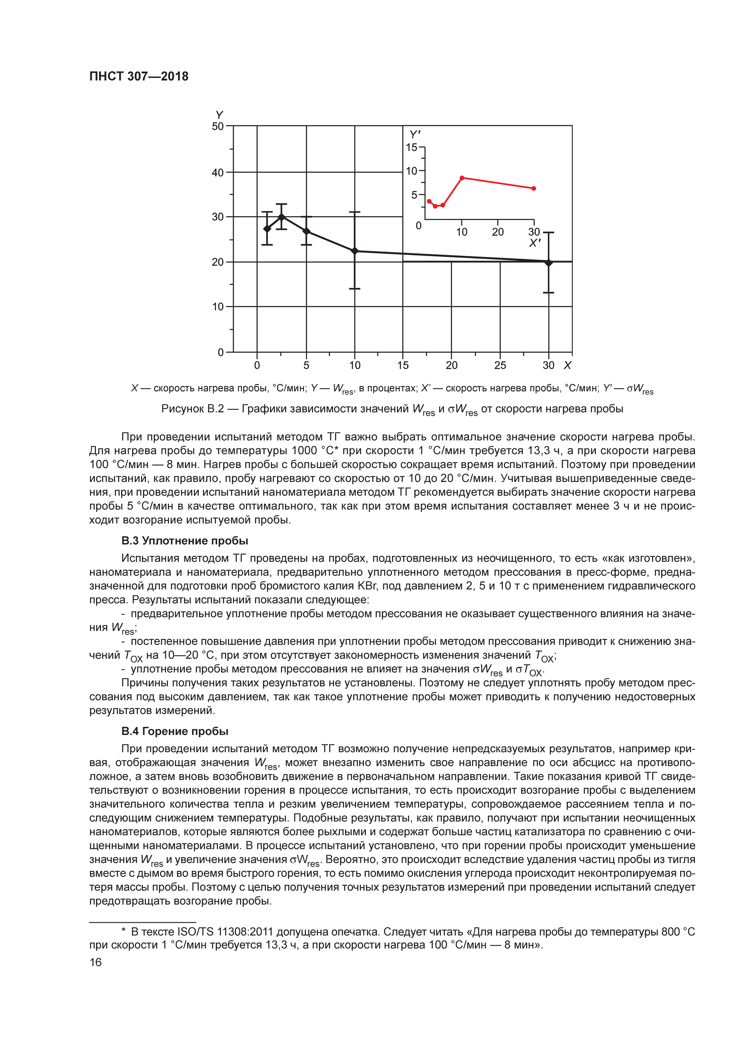 ПНСТ 307-2018