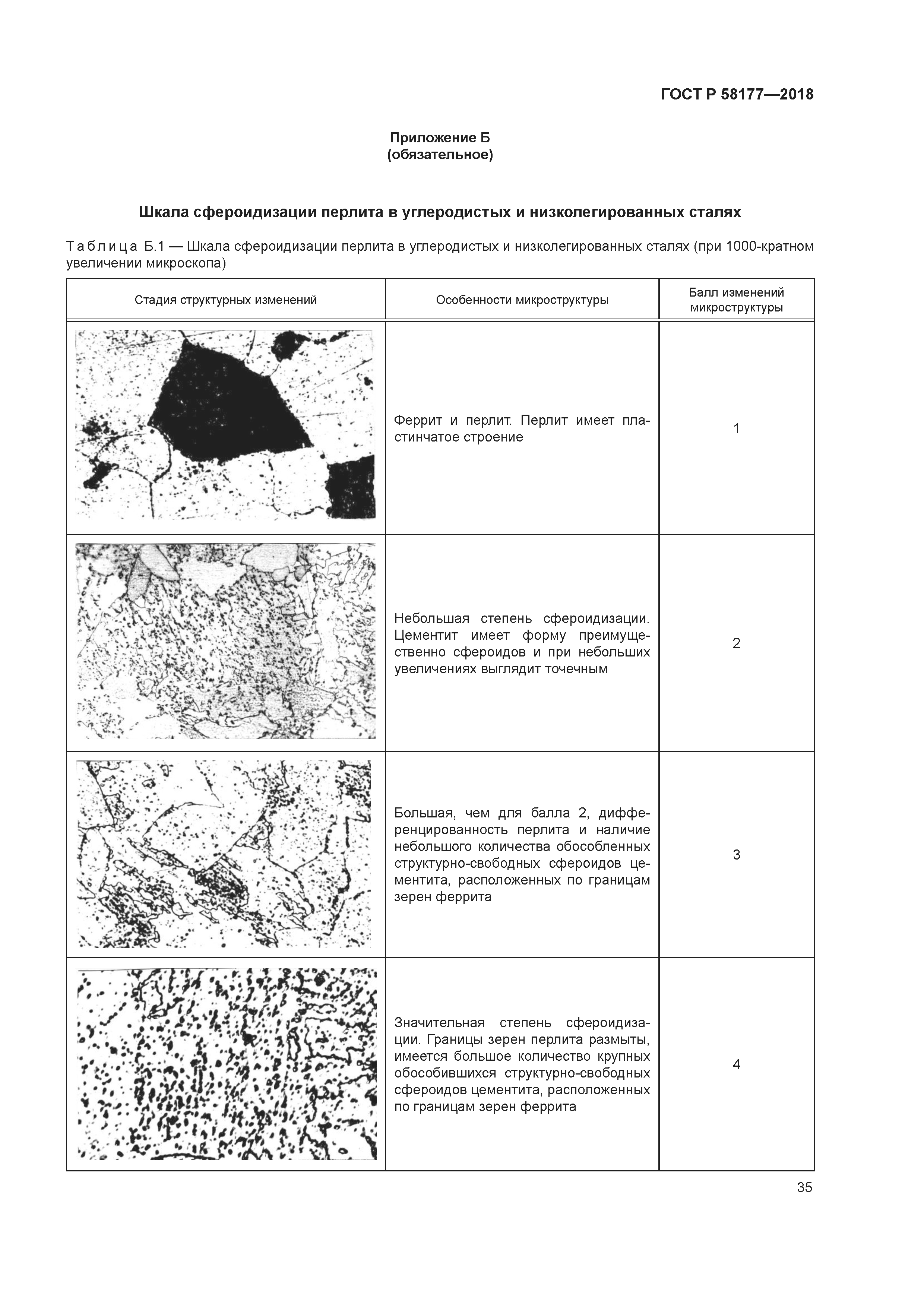 ГОСТ Р 58177-2018