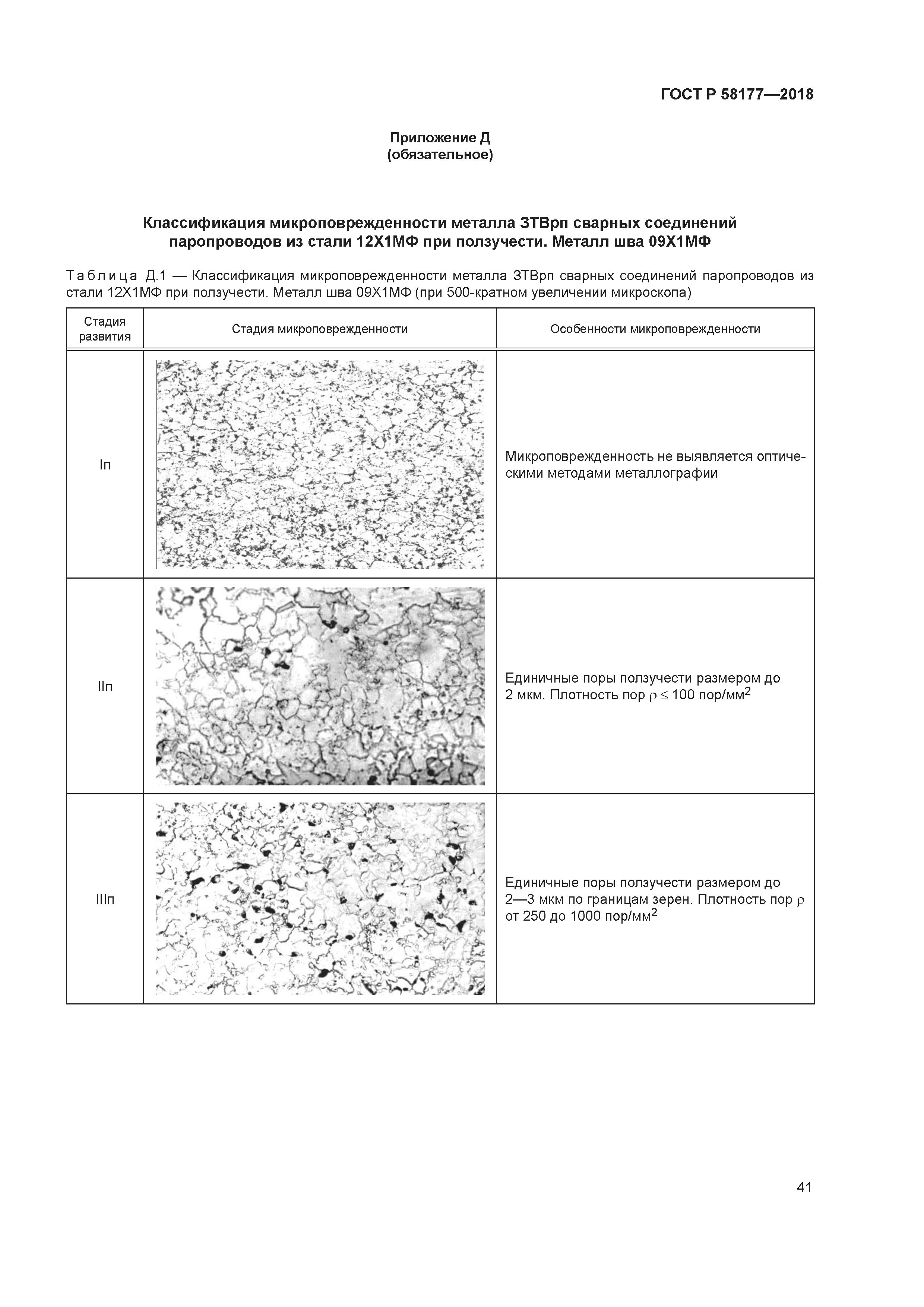 ГОСТ Р 58177-2018