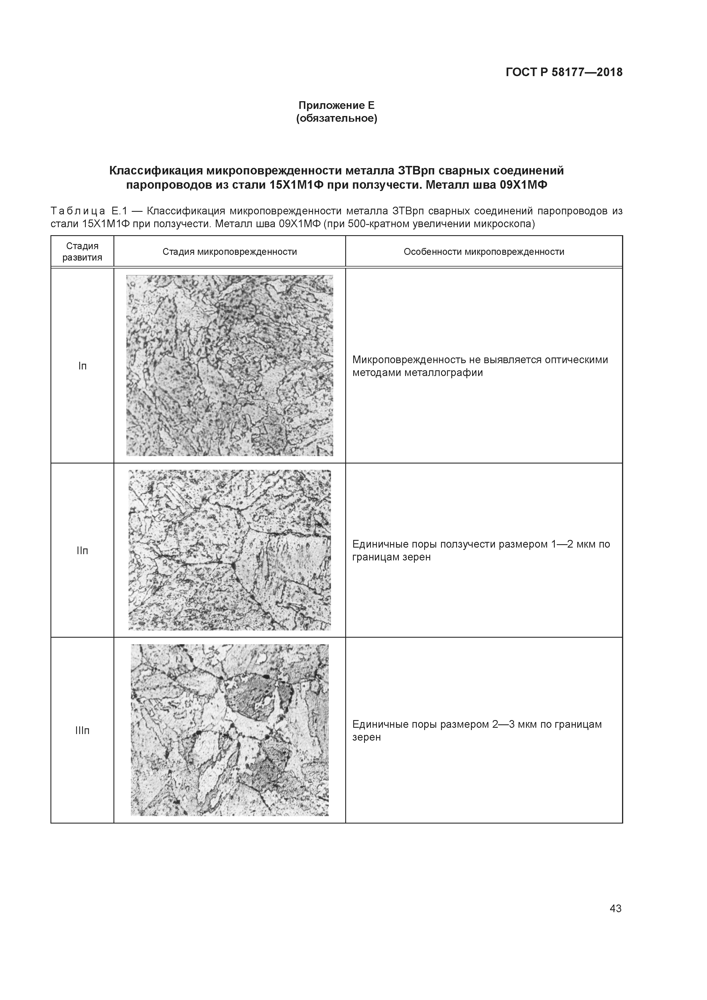 ГОСТ Р 58177-2018