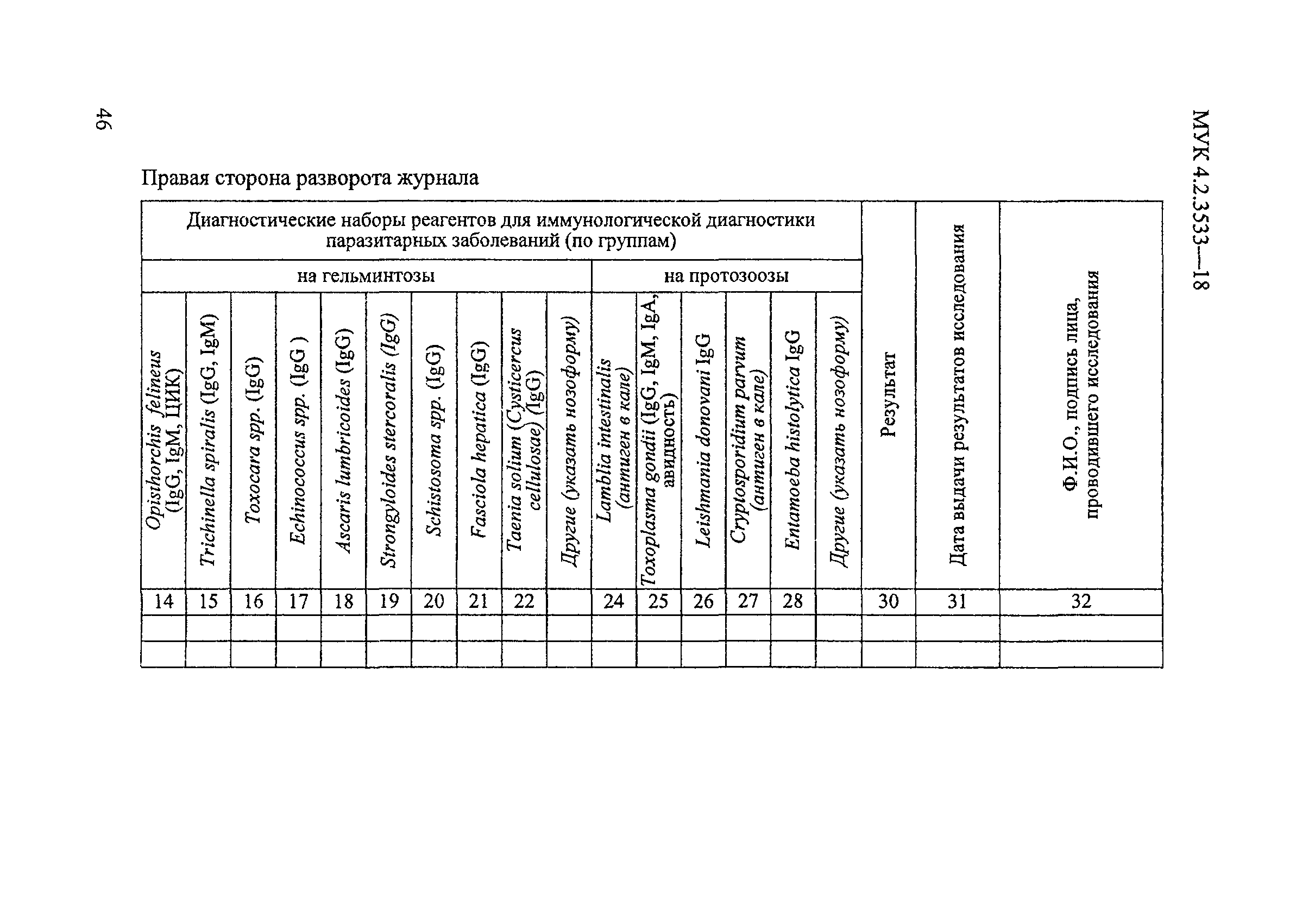 МУК 4.2.3533-18