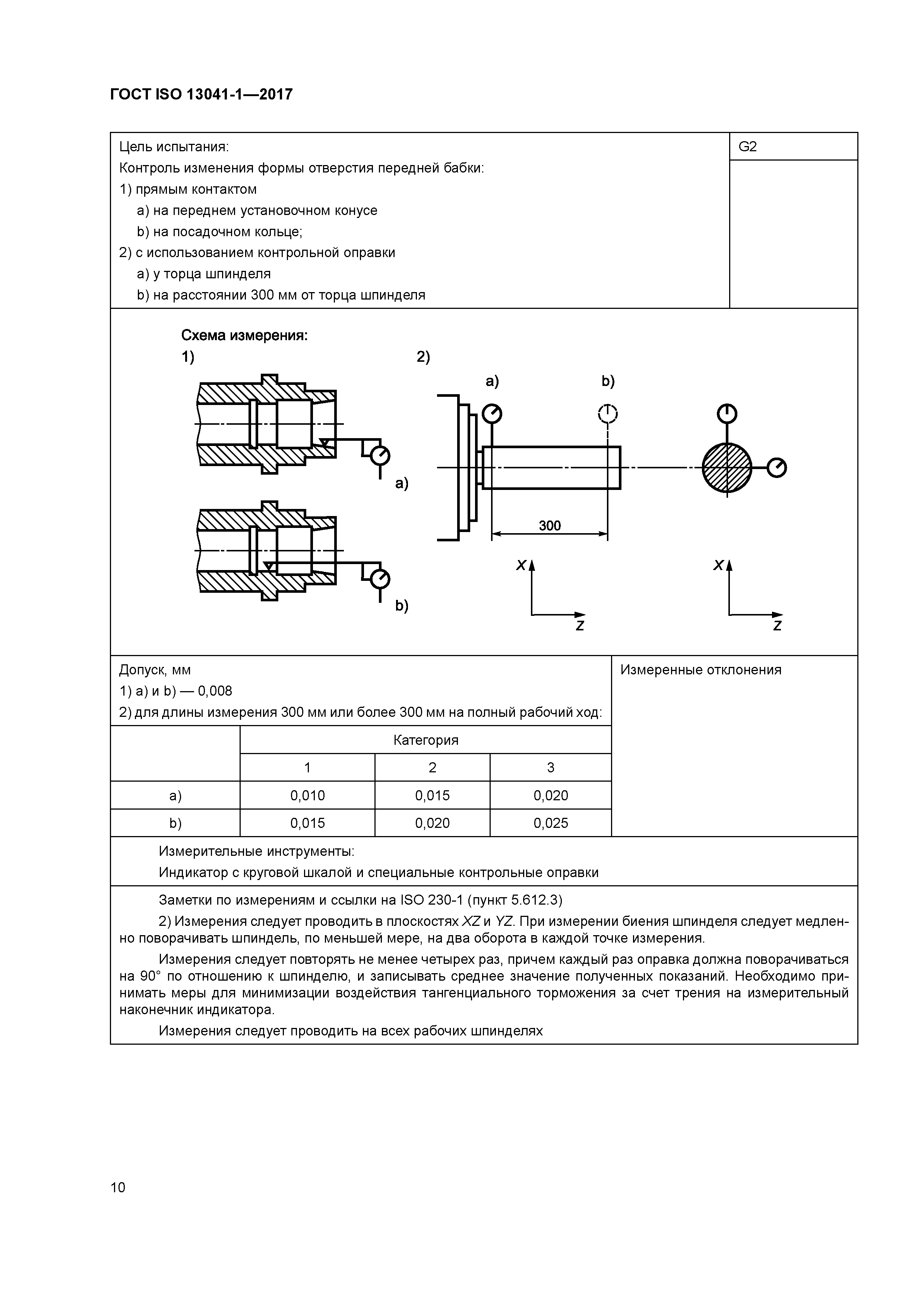 ГОСТ ISO 13041-1-2017