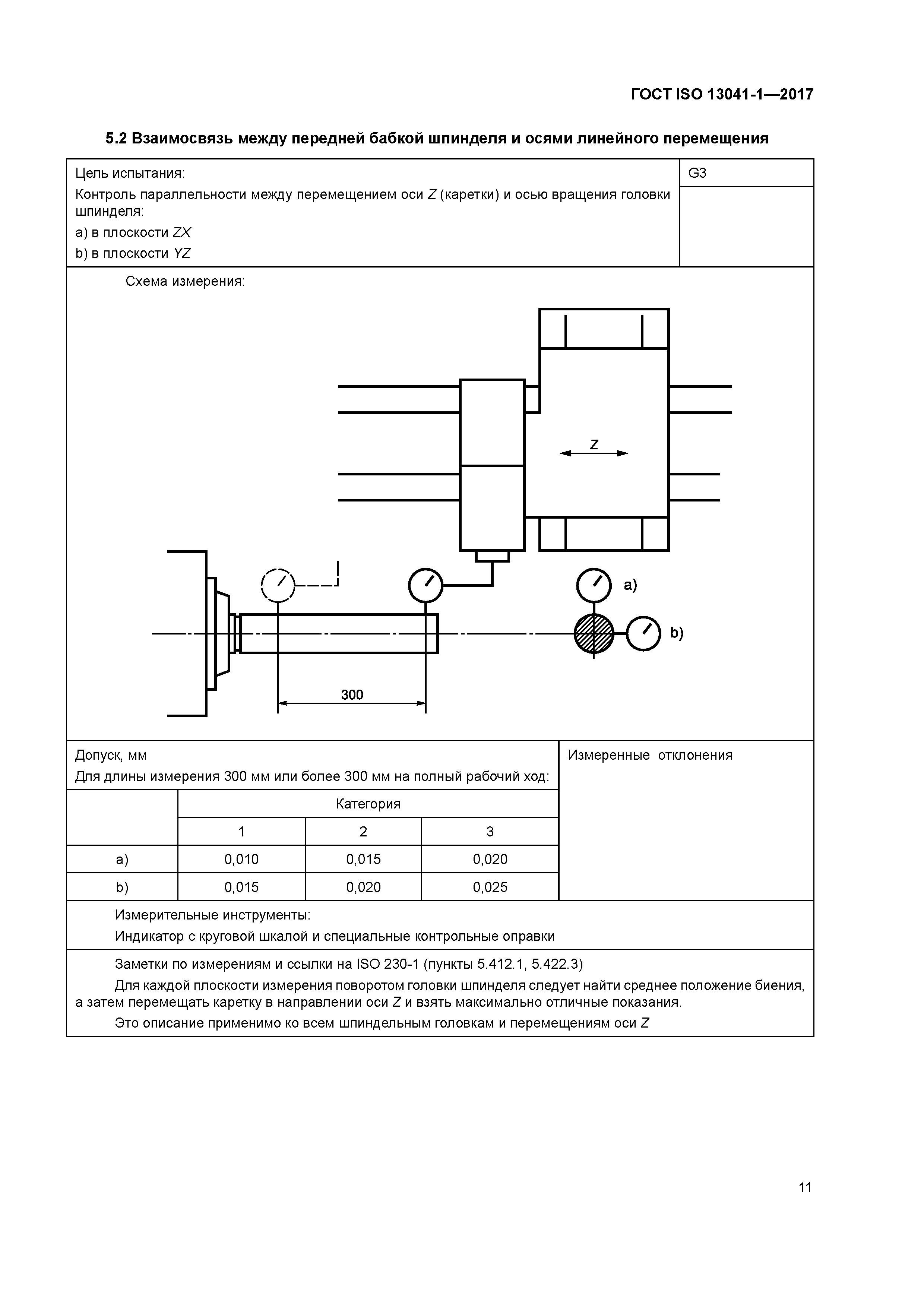 ГОСТ ISO 13041-1-2017