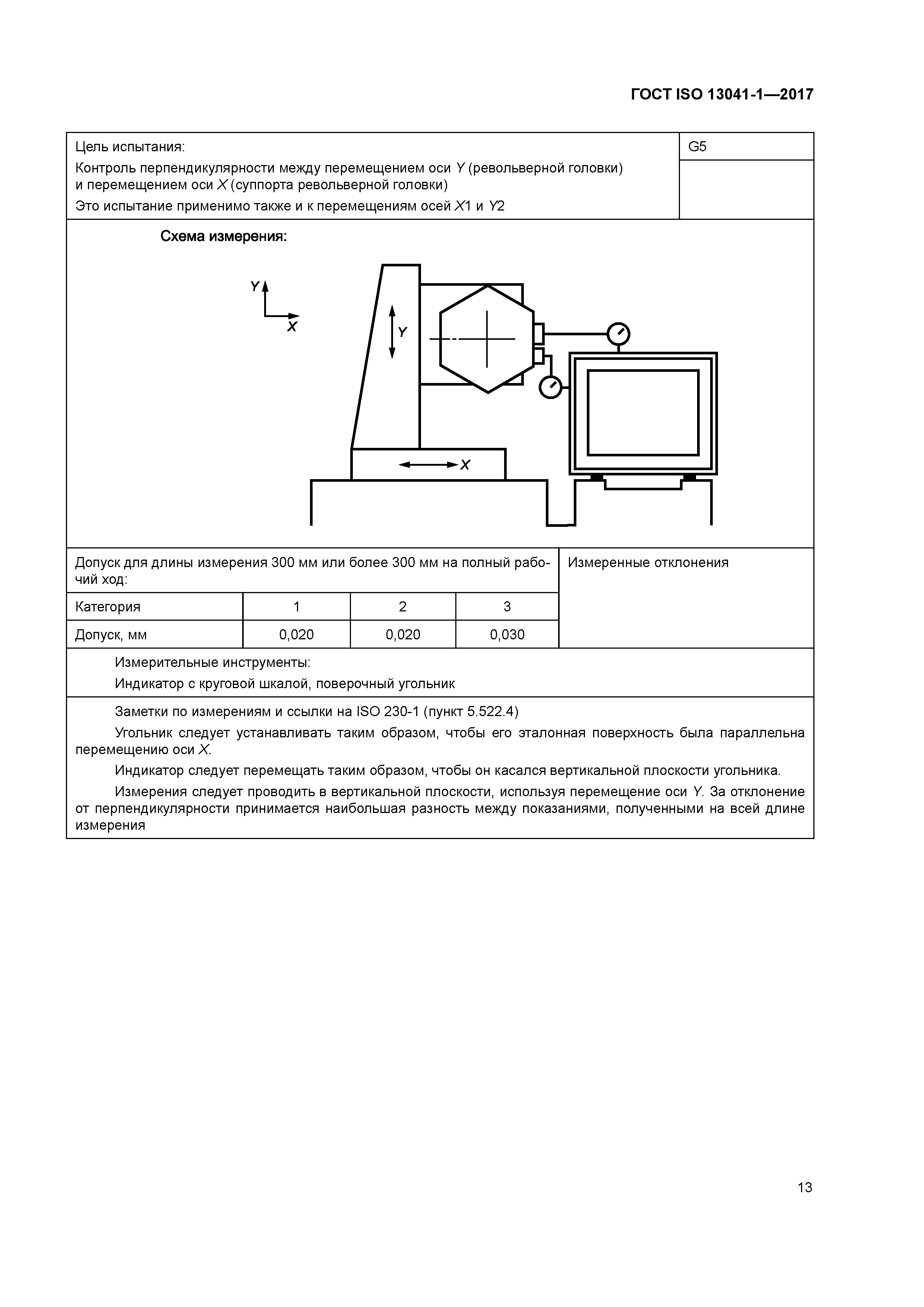 ГОСТ ISO 13041-1-2017