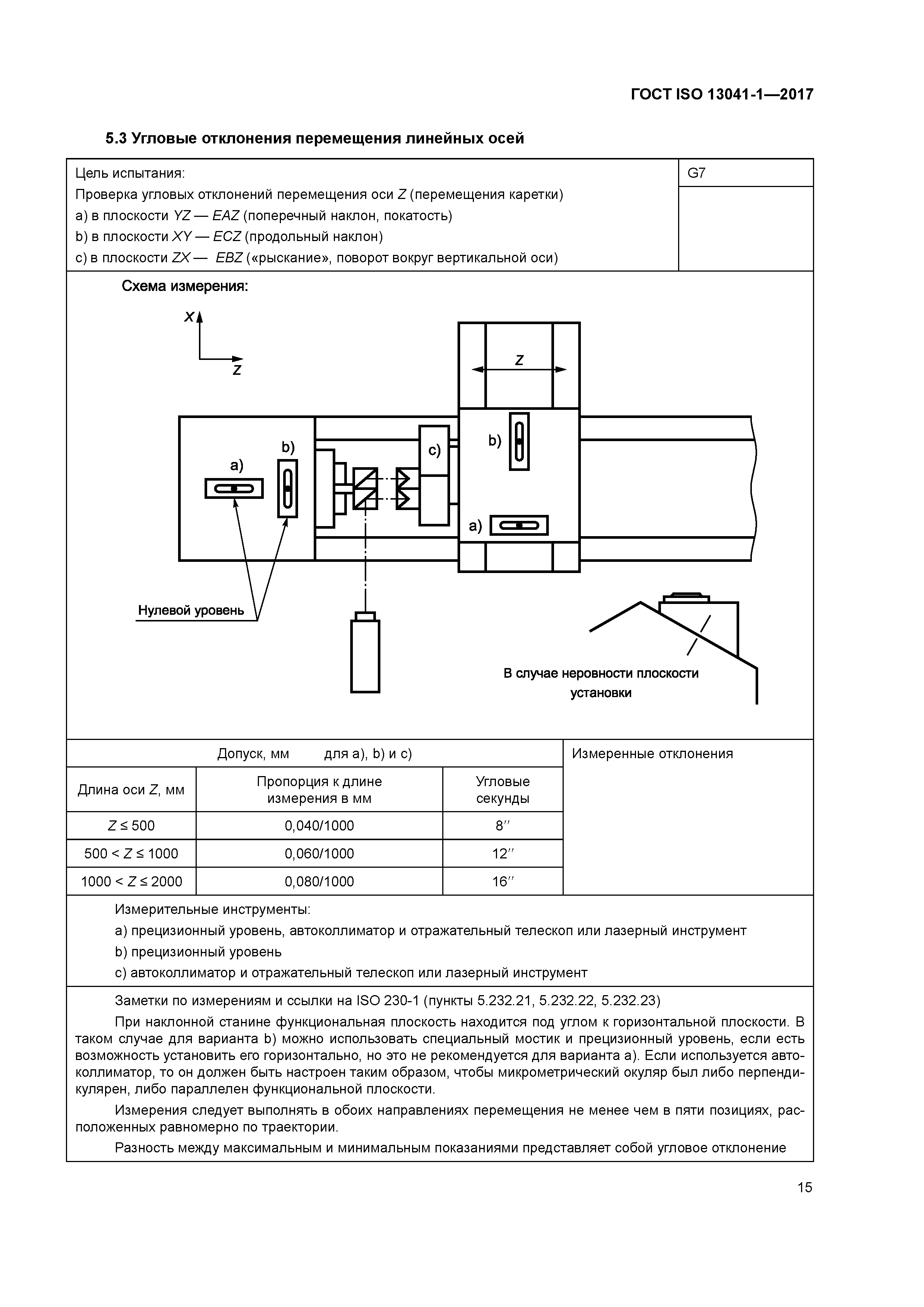 ГОСТ ISO 13041-1-2017