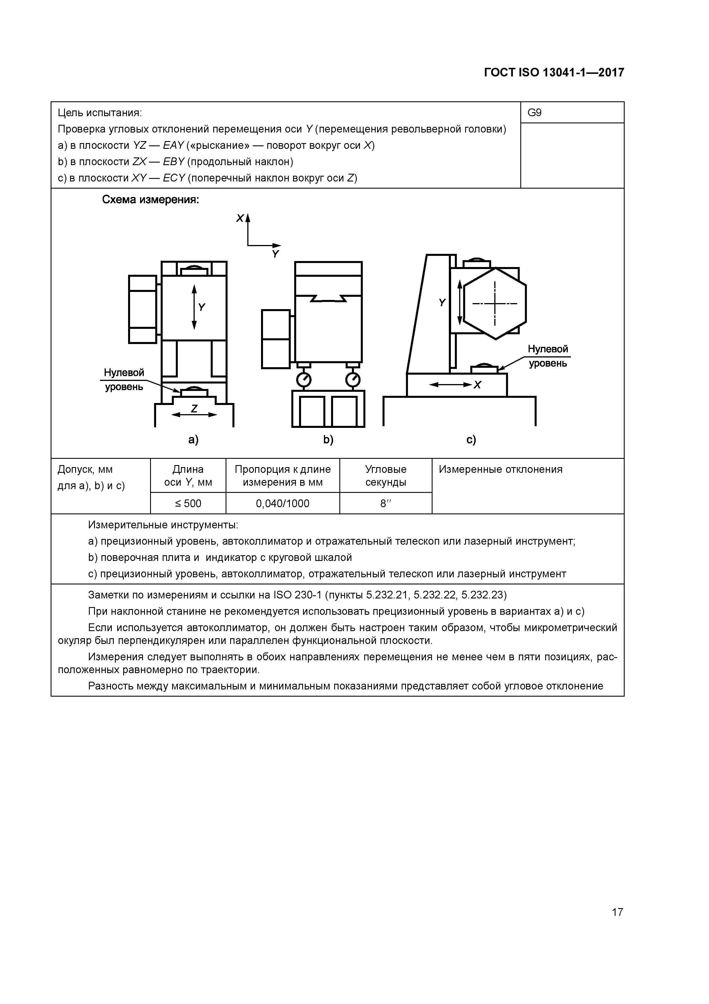 ГОСТ ISO 13041-1-2017