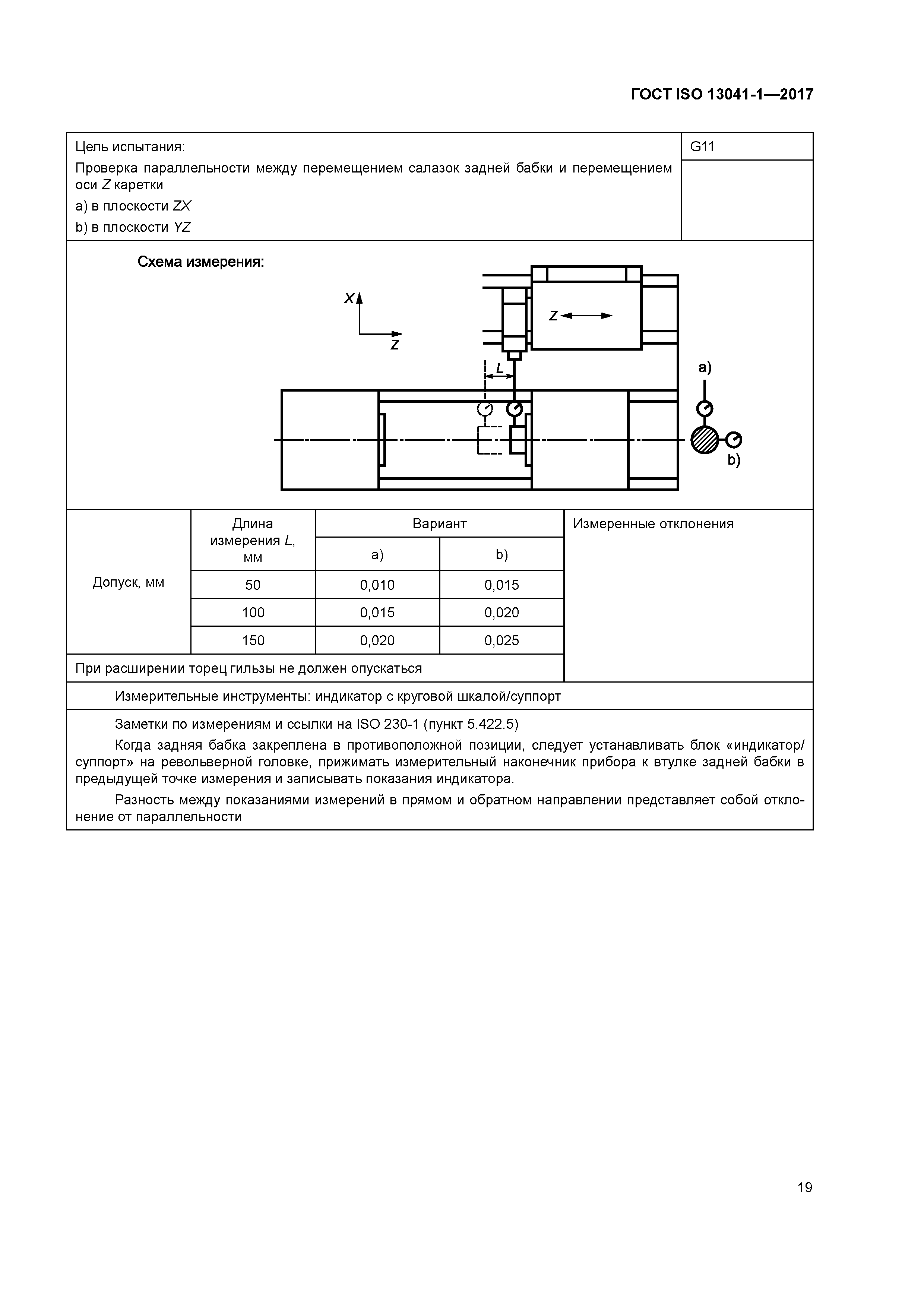 ГОСТ ISO 13041-1-2017