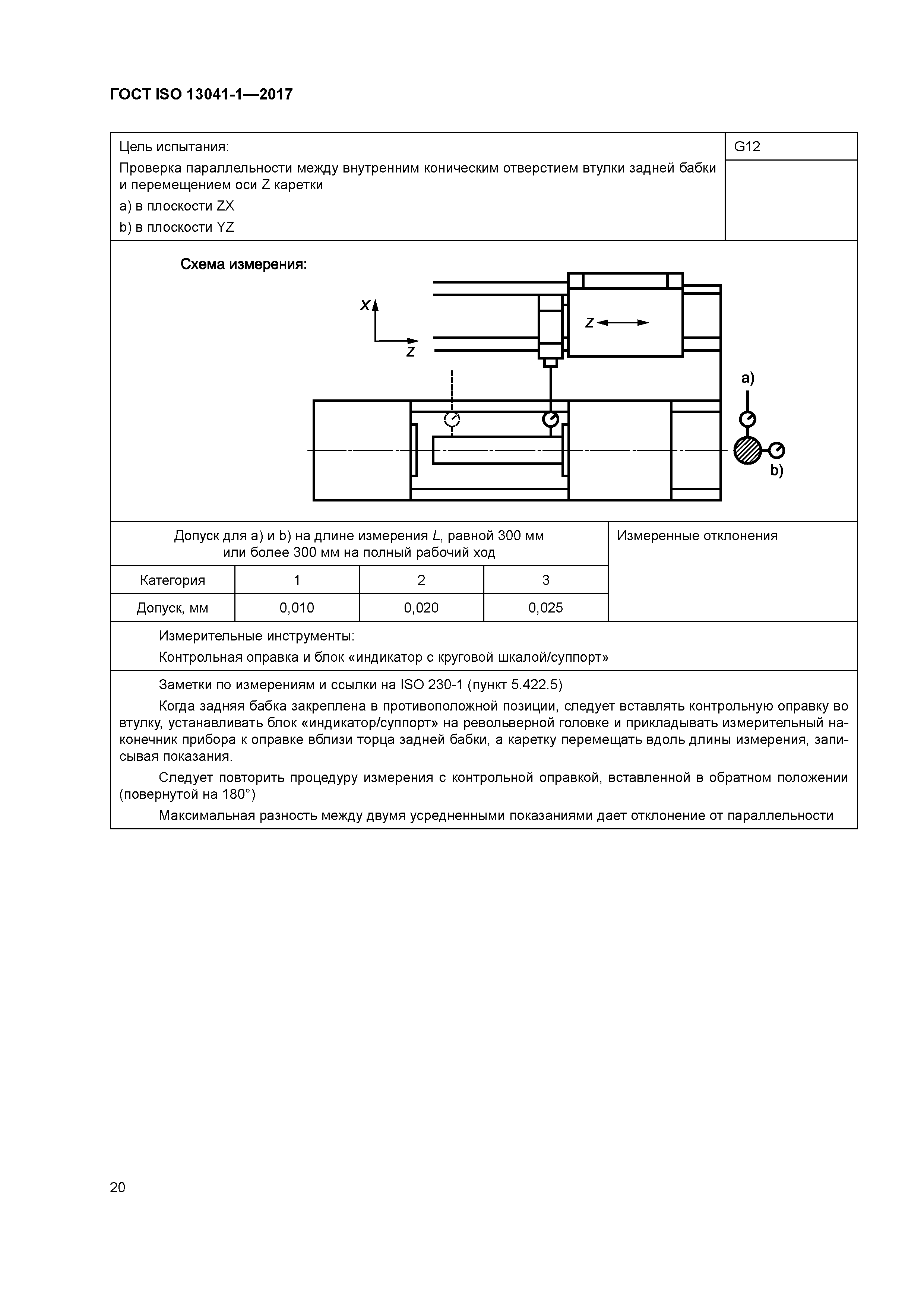 ГОСТ ISO 13041-1-2017