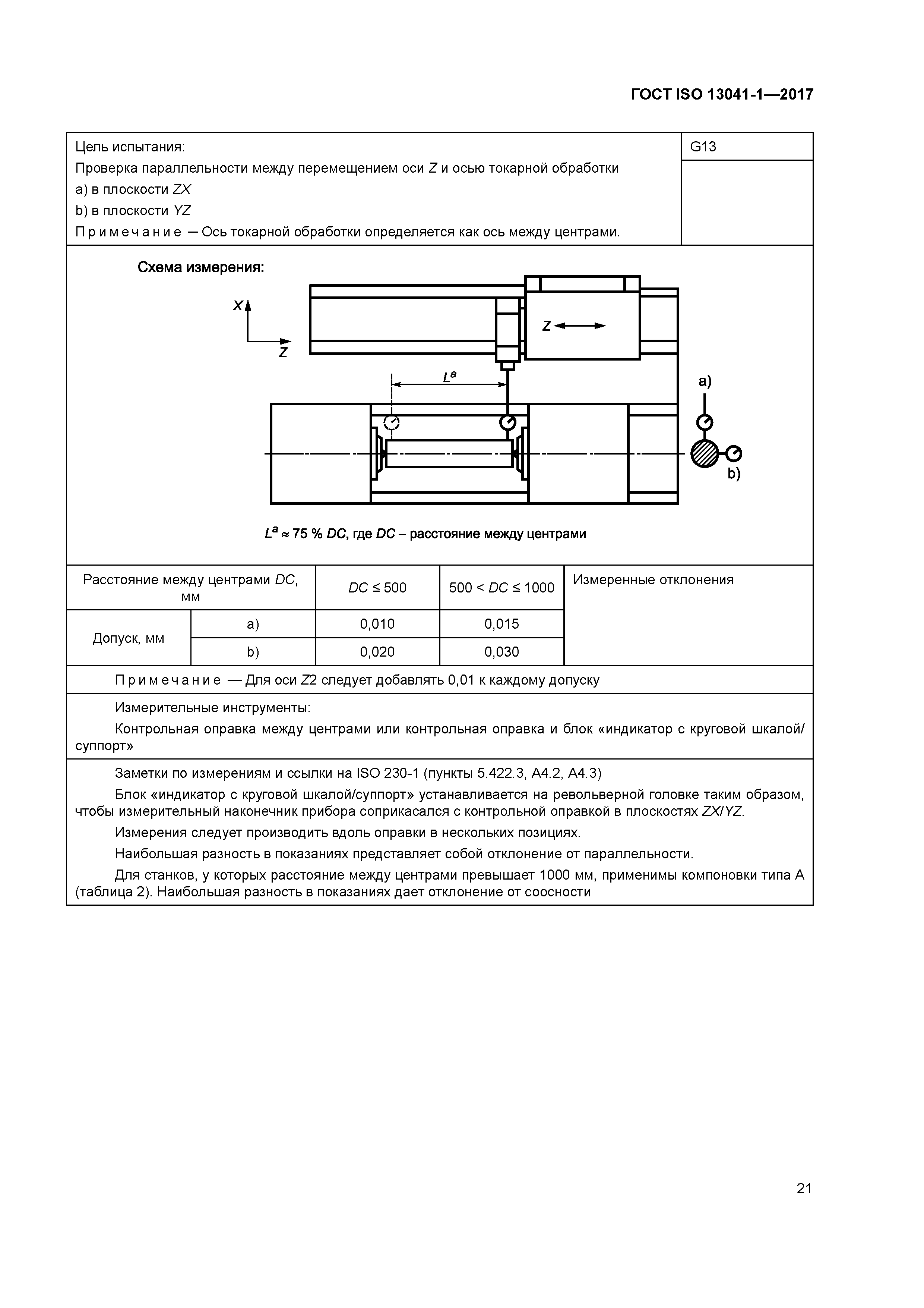 ГОСТ ISO 13041-1-2017
