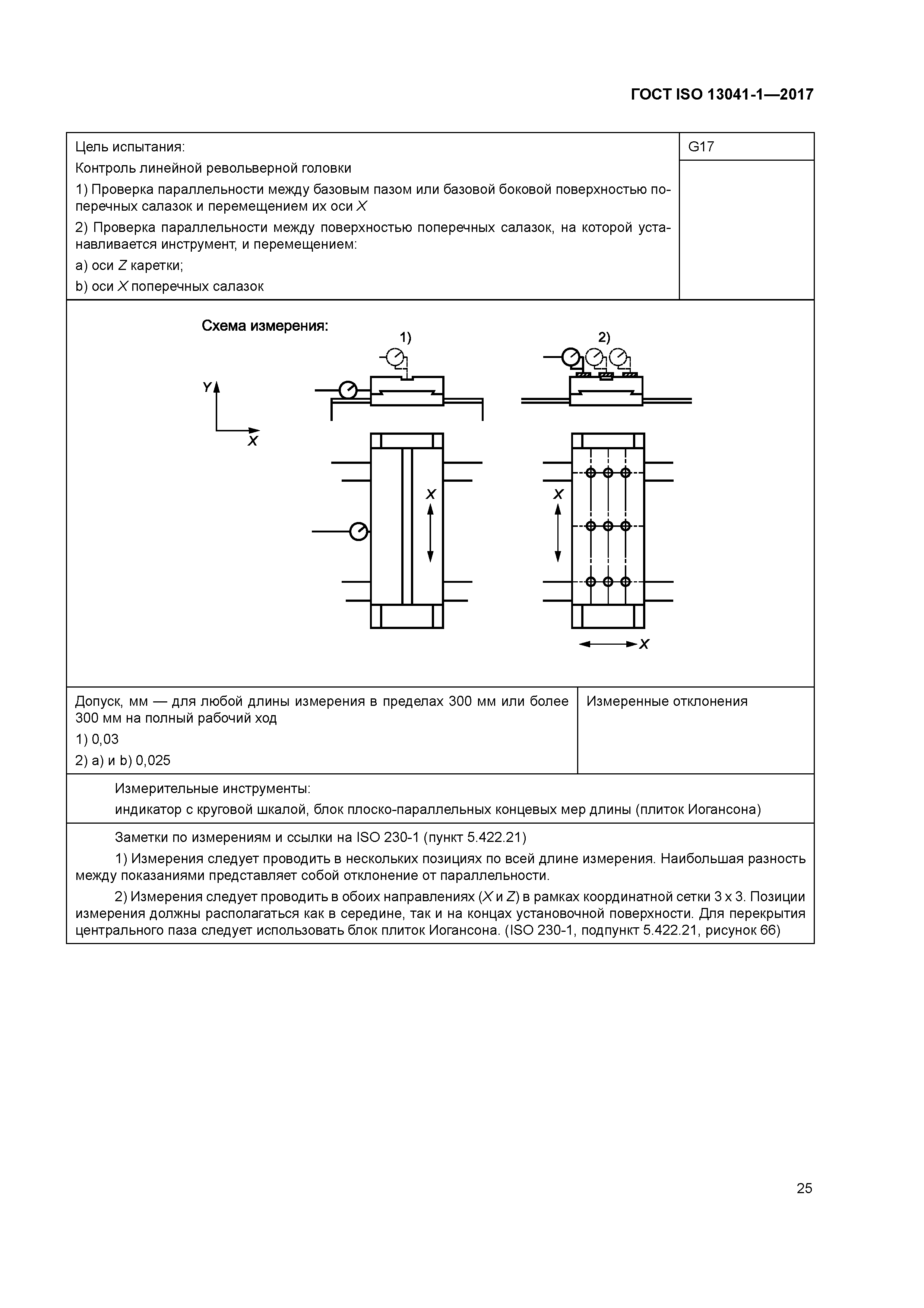 ГОСТ ISO 13041-1-2017