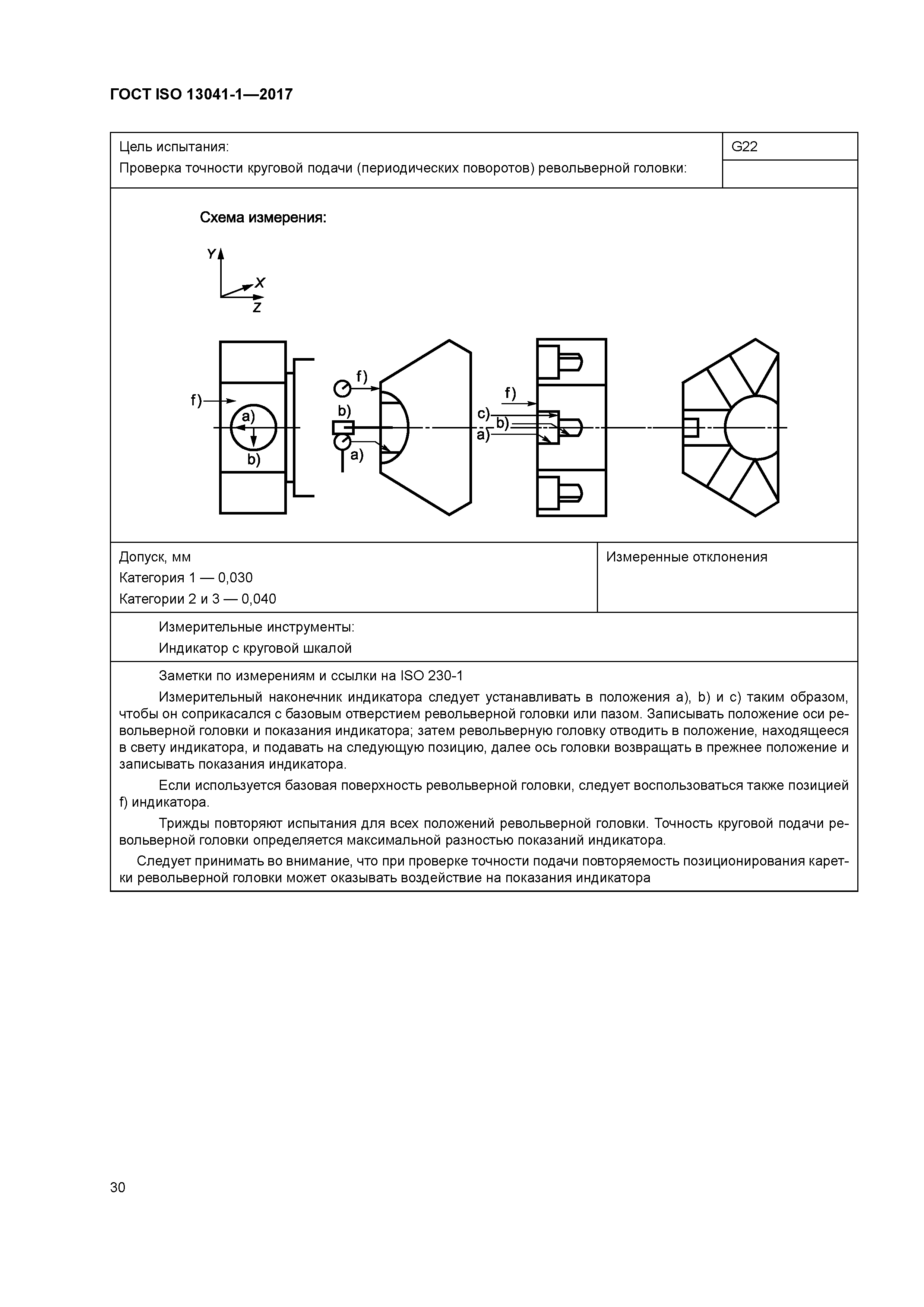 ГОСТ ISO 13041-1-2017