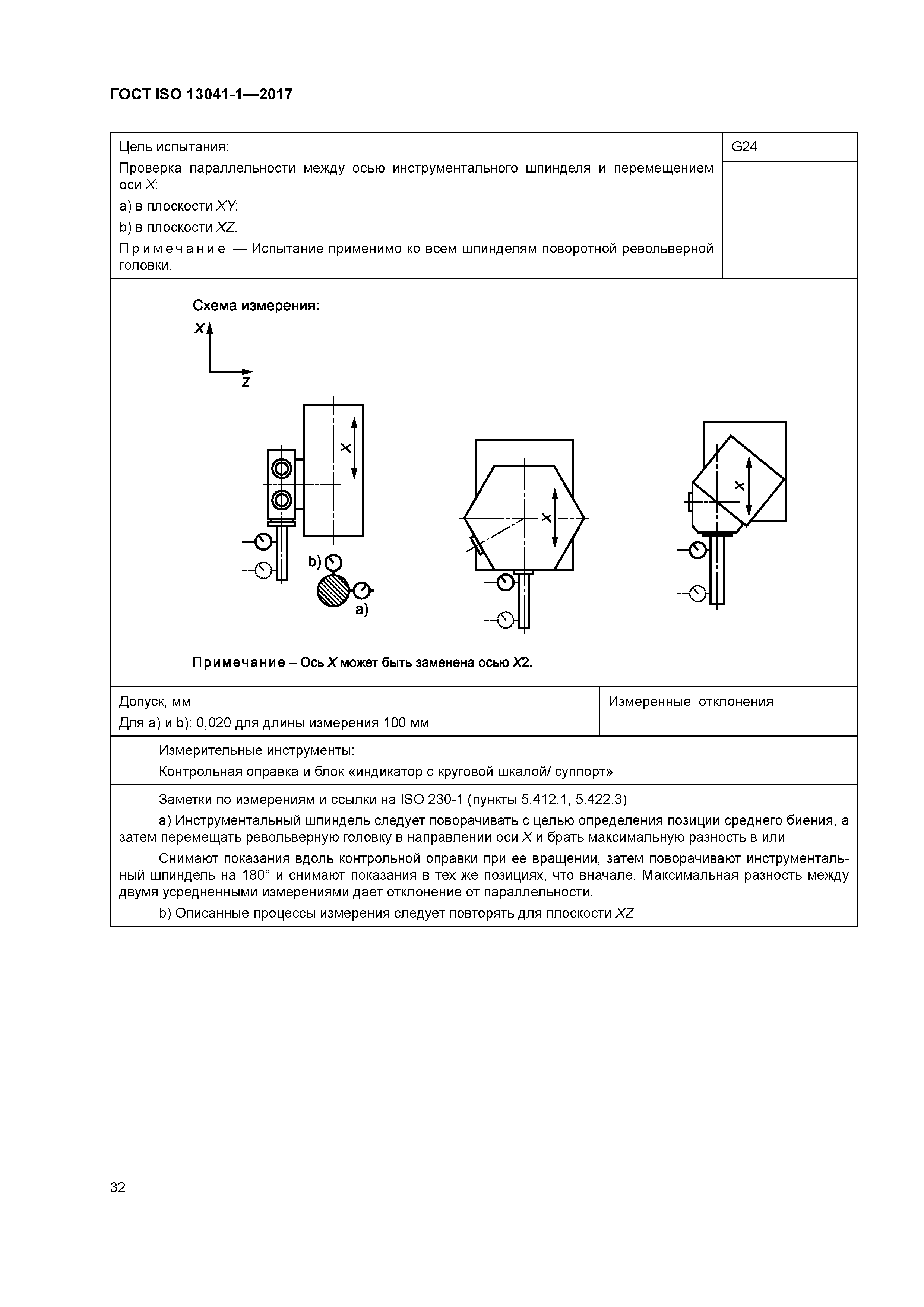 ГОСТ ISO 13041-1-2017