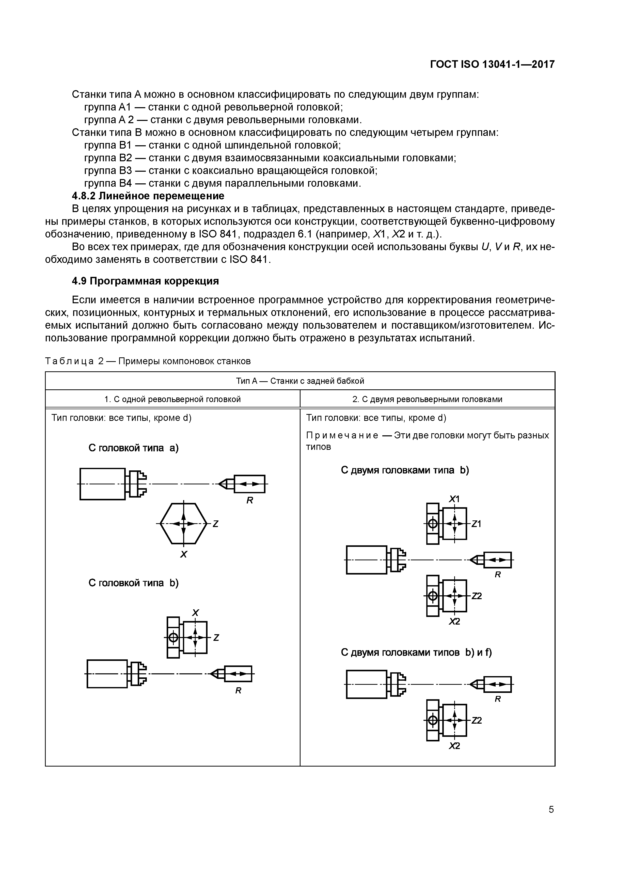 ГОСТ ISO 13041-1-2017