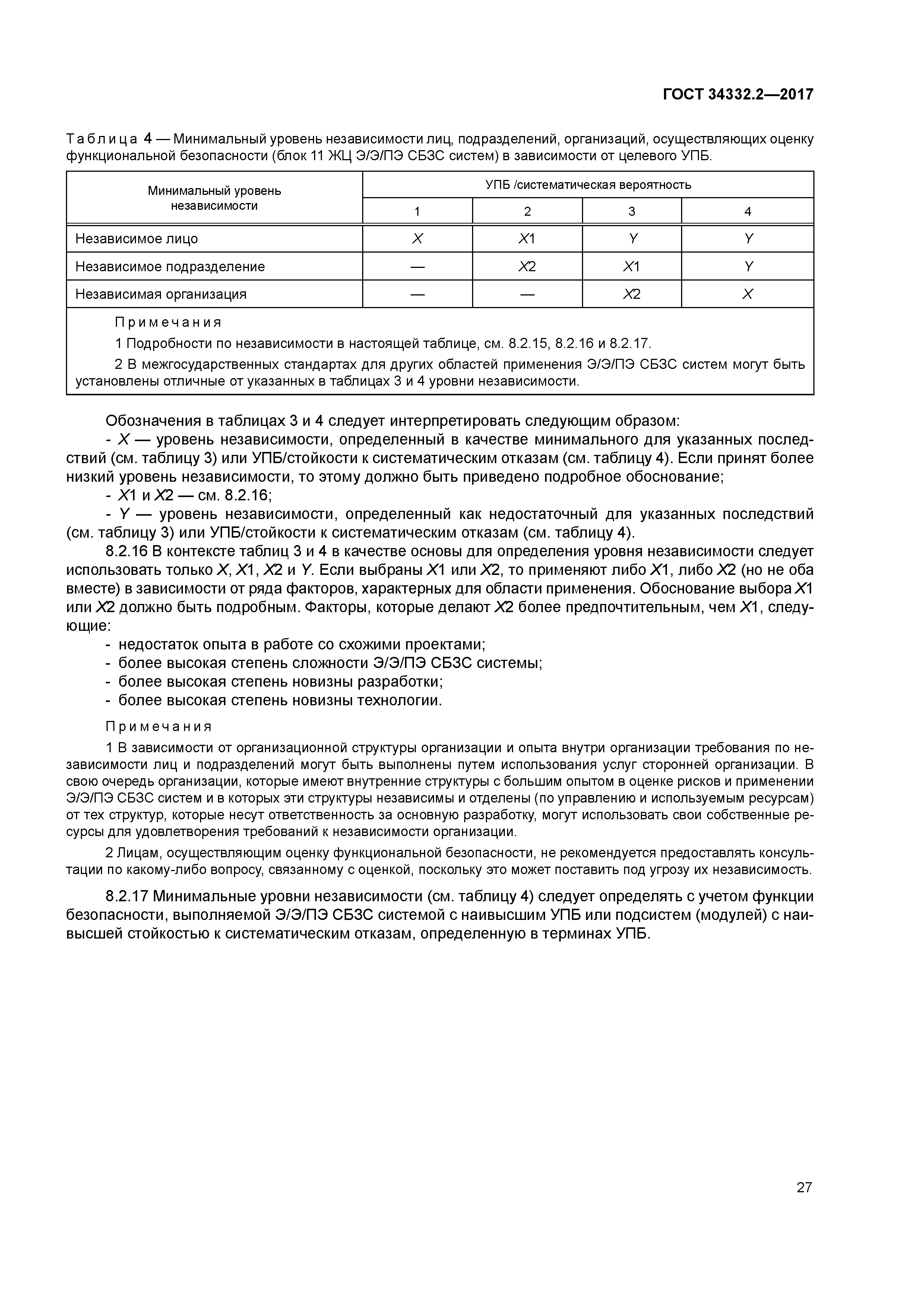 ГОСТ 34332.2-2017