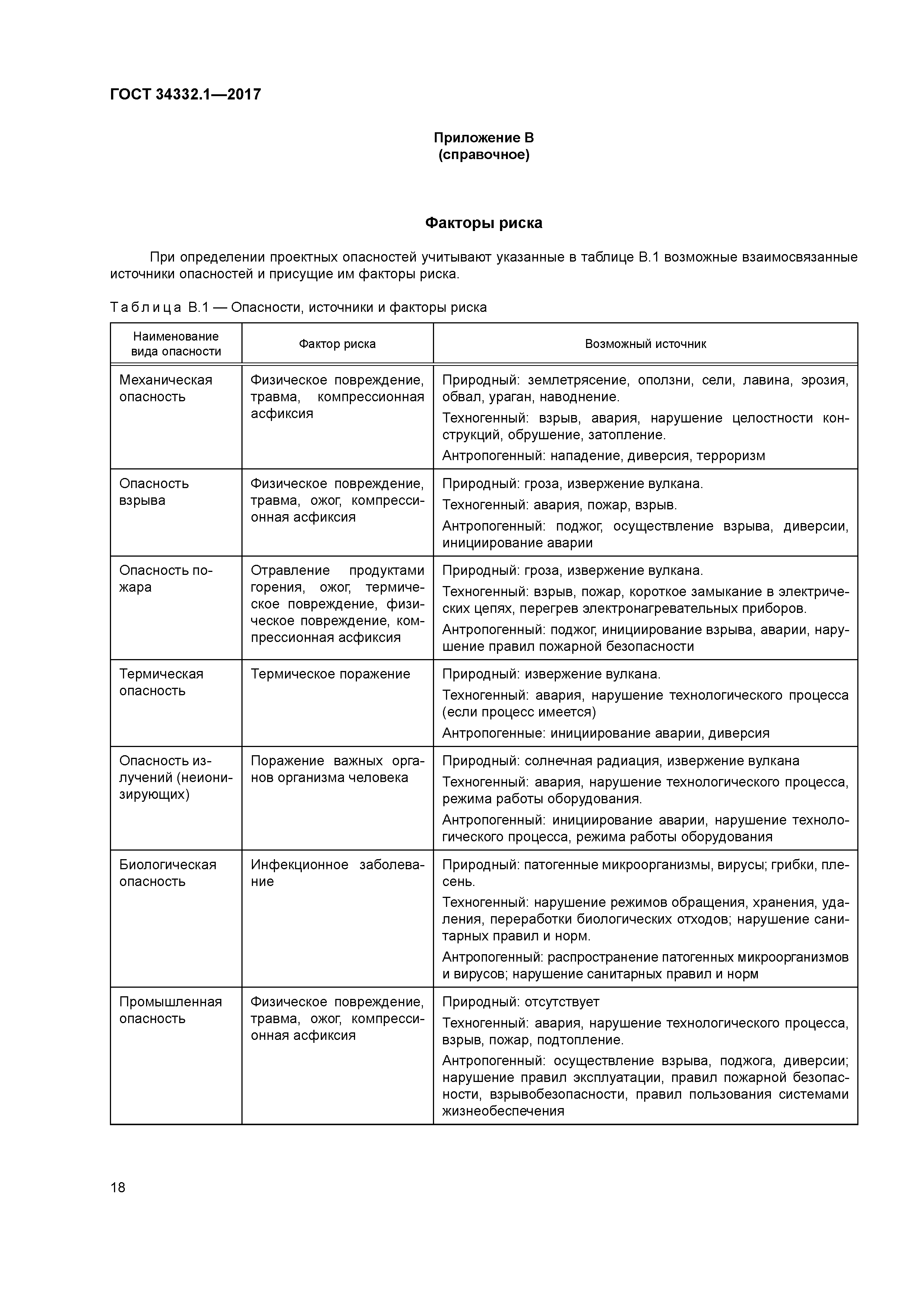 ГОСТ 34332.1-2017
