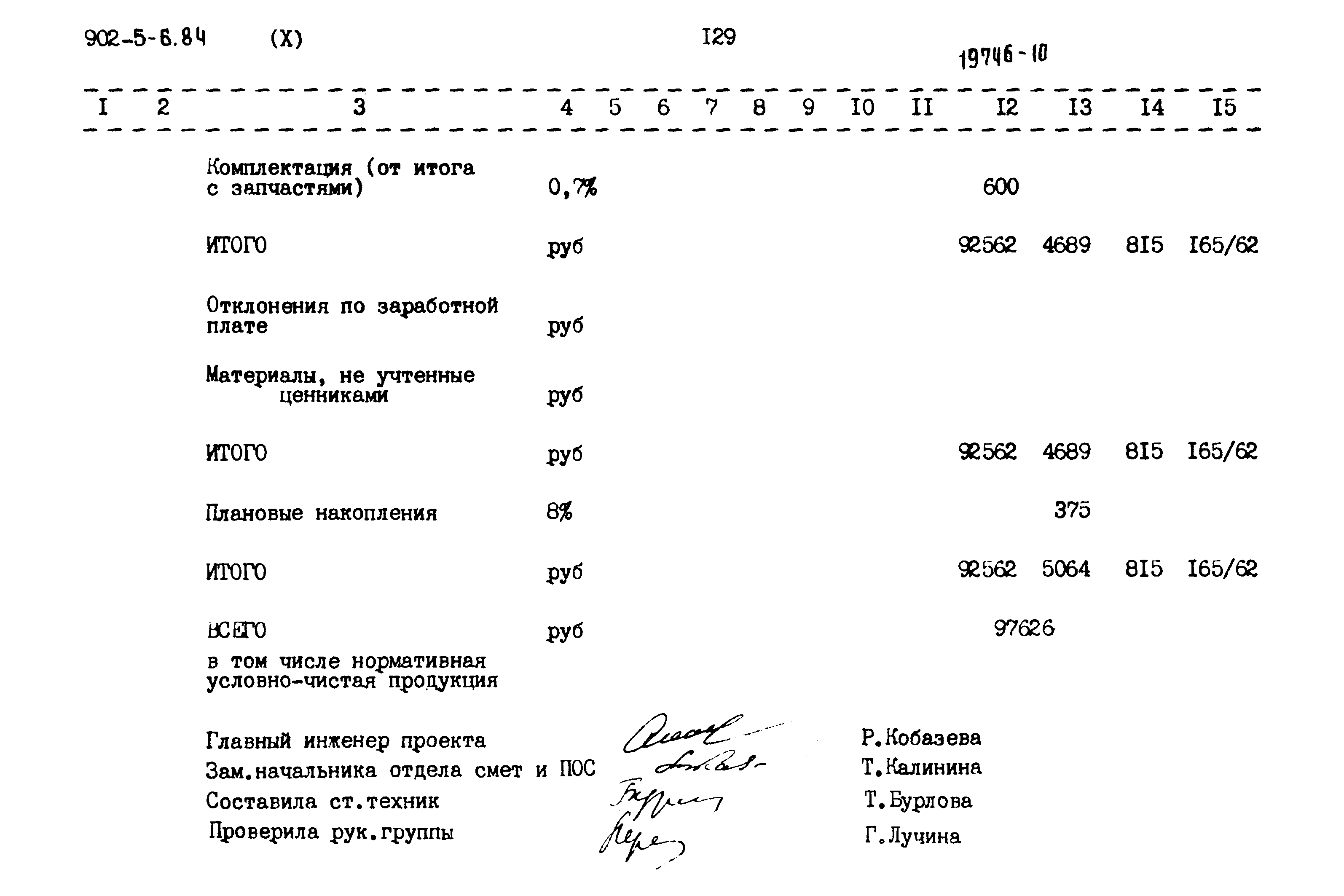 Типовой проект 902-5-6.84