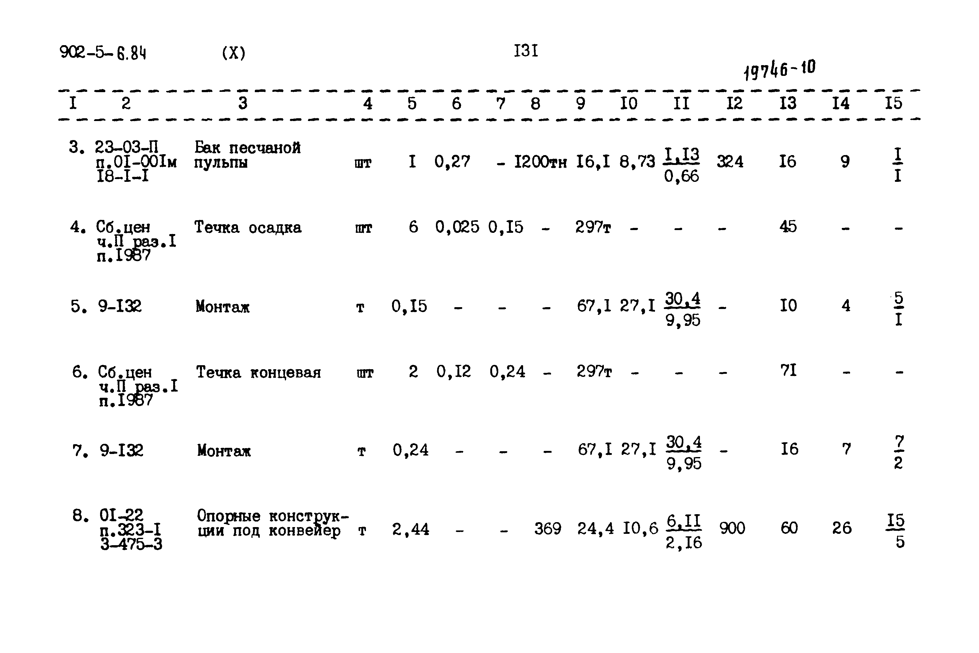 Типовой проект 902-5-6.84