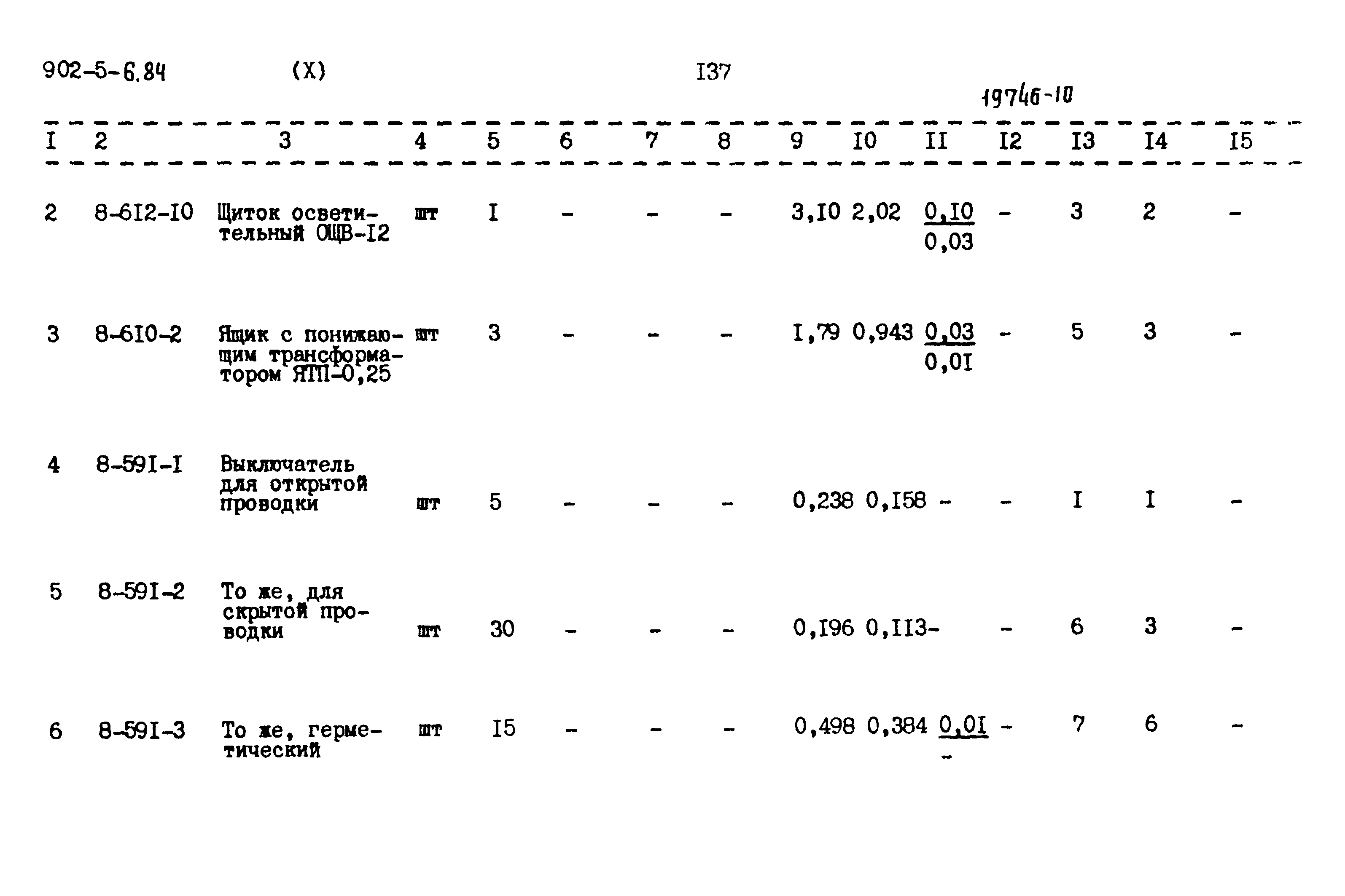 Типовой проект 902-5-6.84