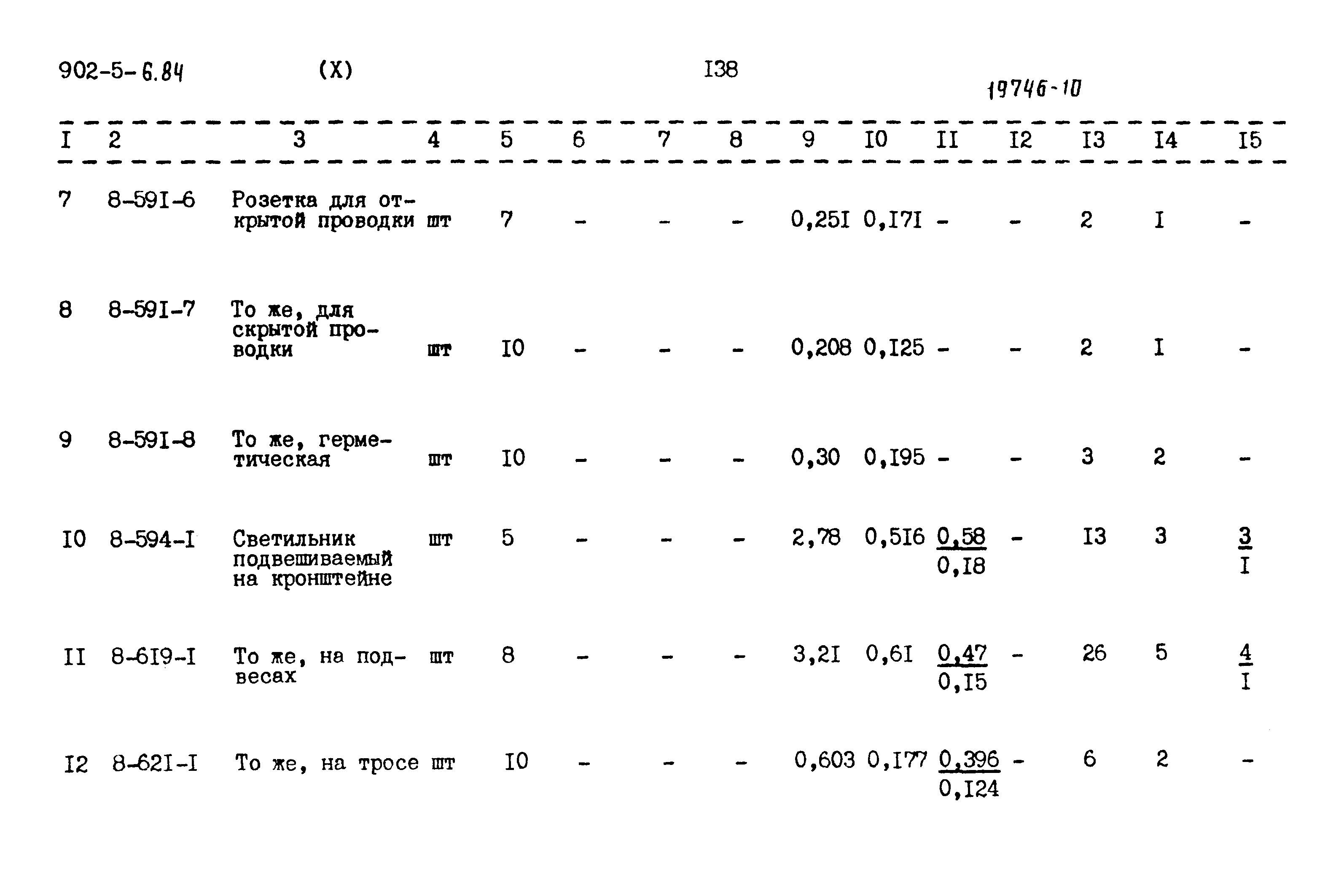 Типовой проект 902-5-6.84