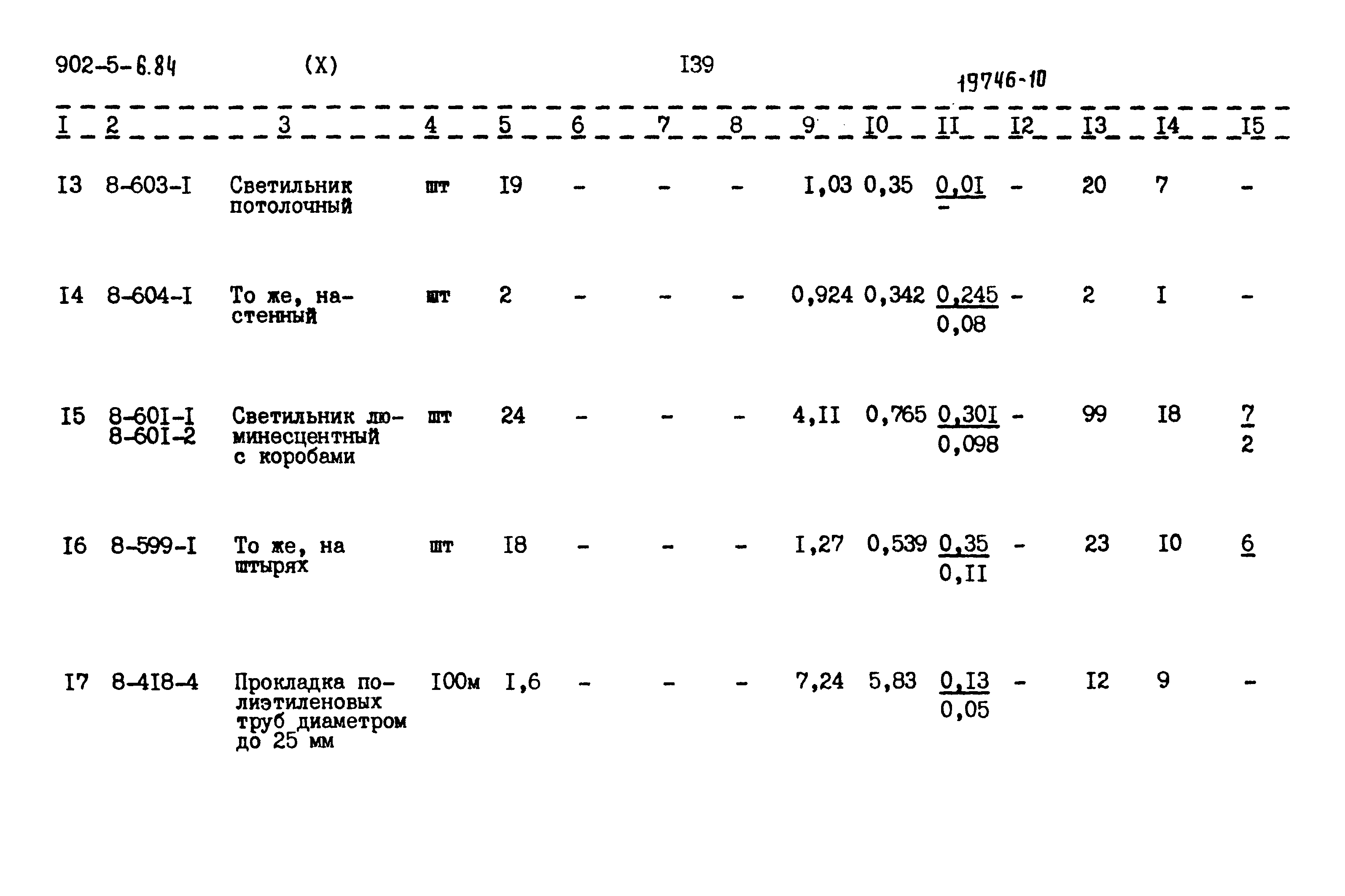 Типовой проект 902-5-6.84