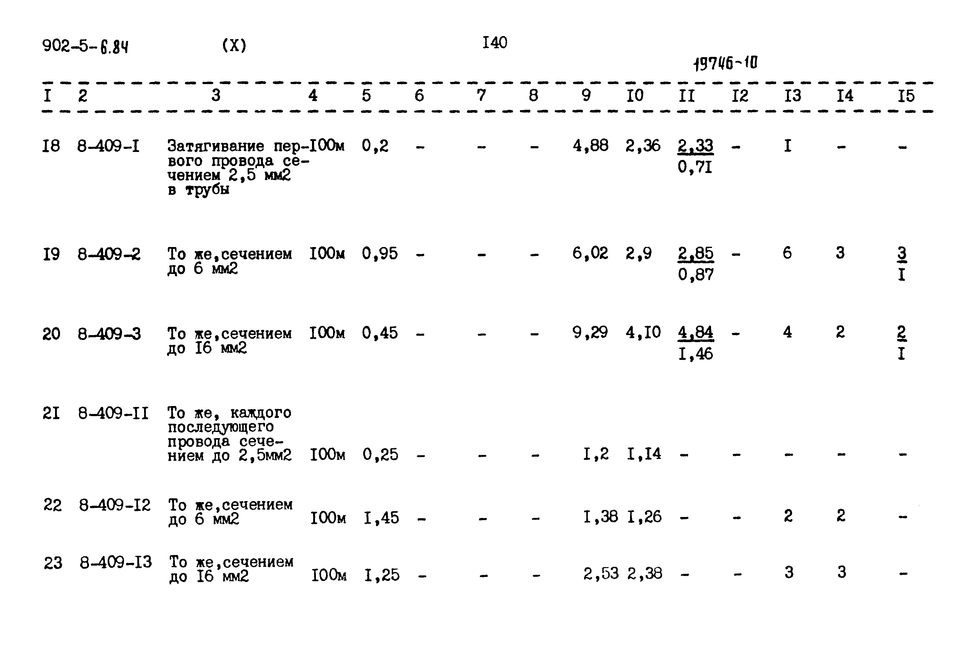 Типовой проект 902-5-6.84
