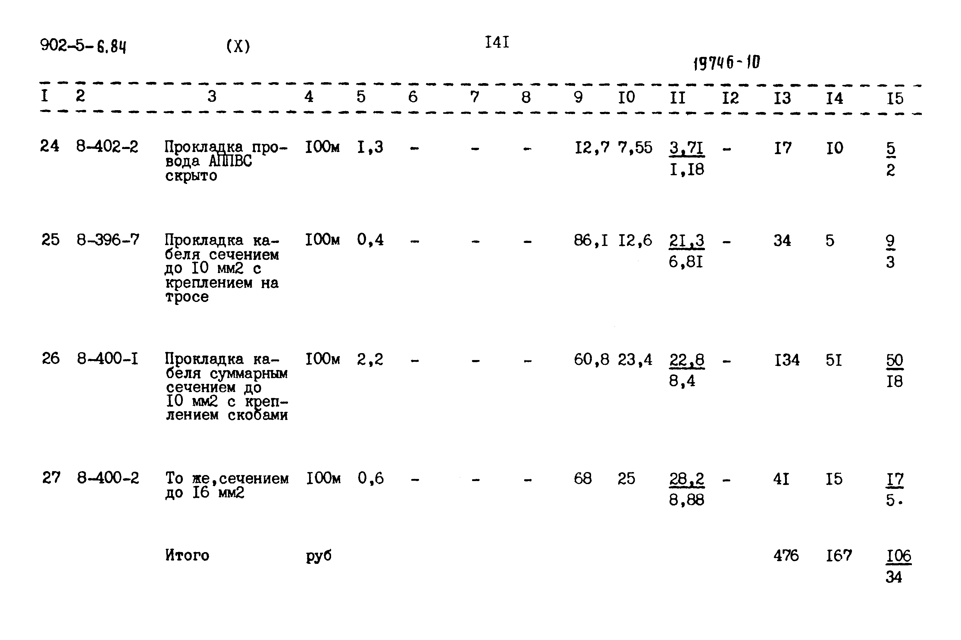 Типовой проект 902-5-6.84