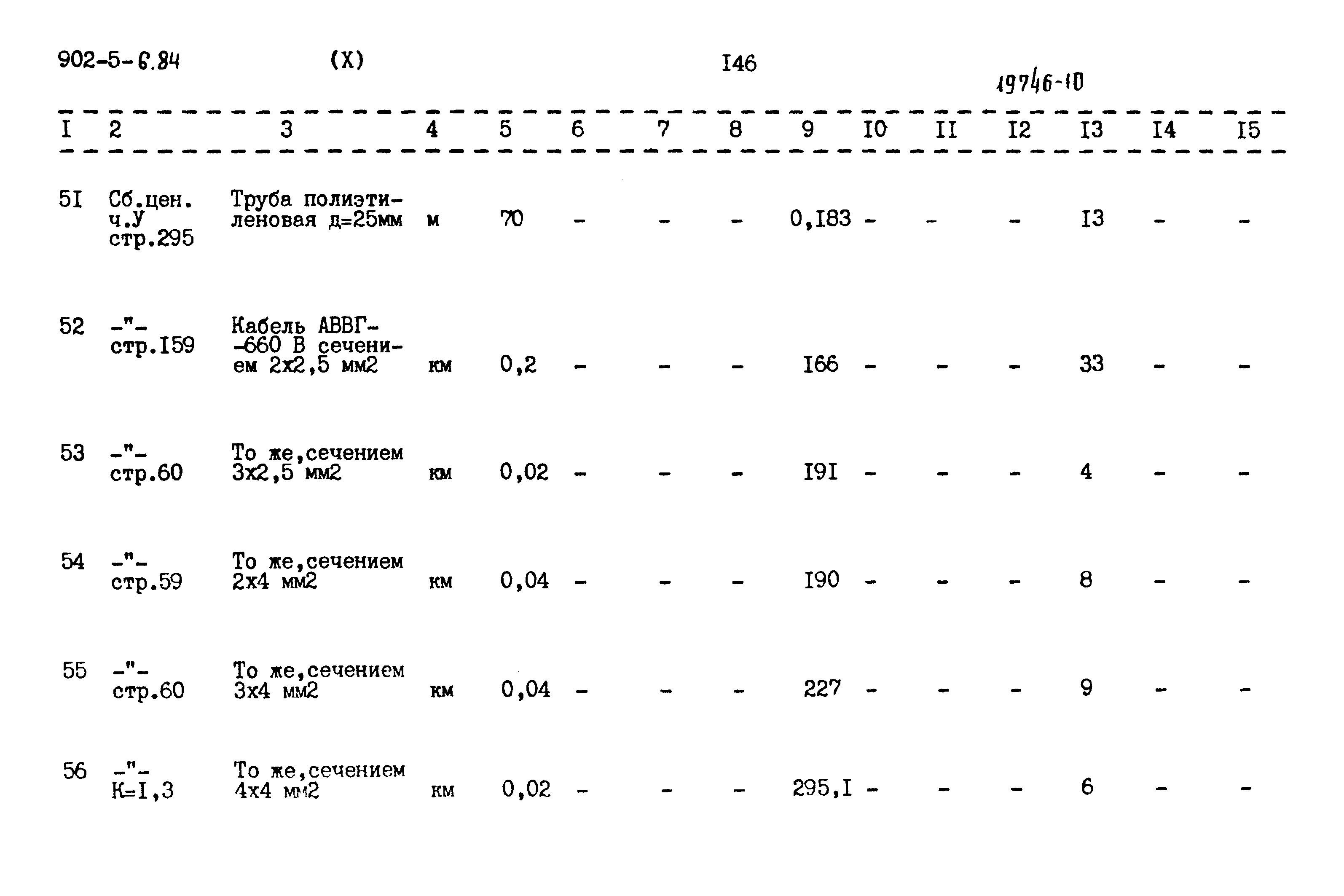 Типовой проект 902-5-6.84