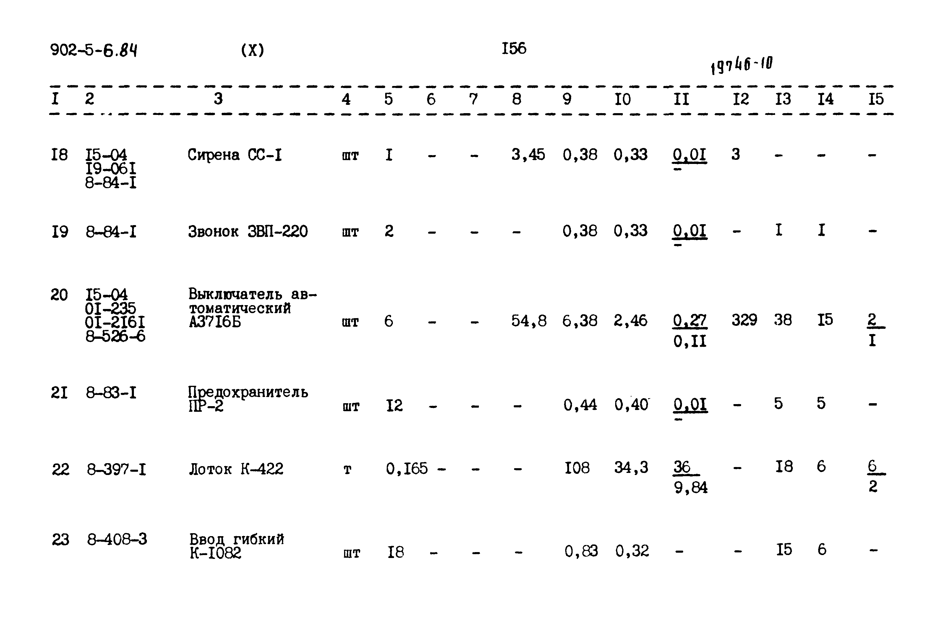Типовой проект 902-5-6.84