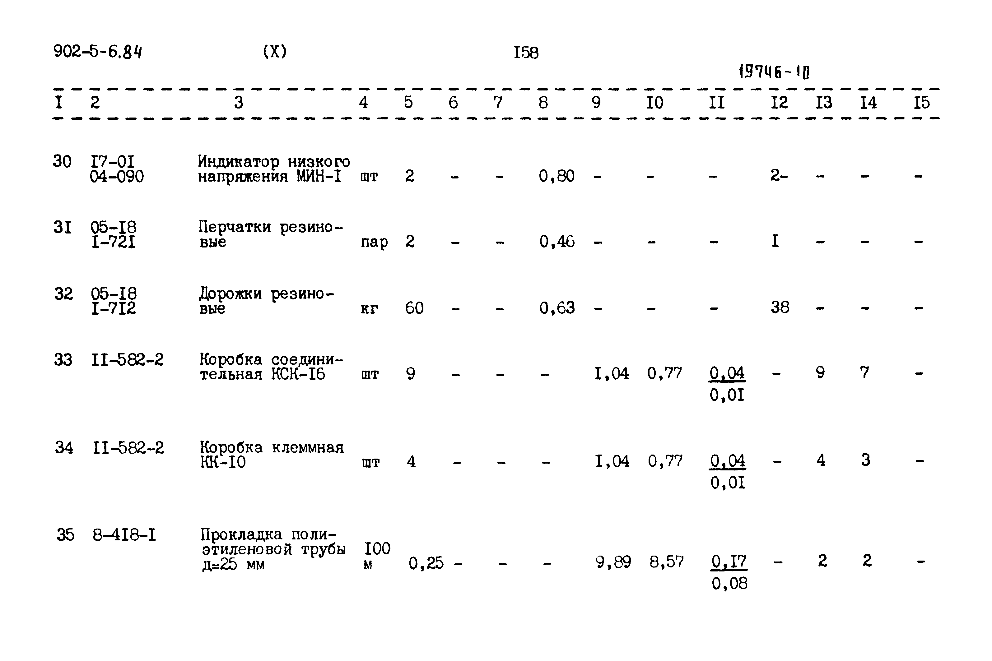 Типовой проект 902-5-6.84