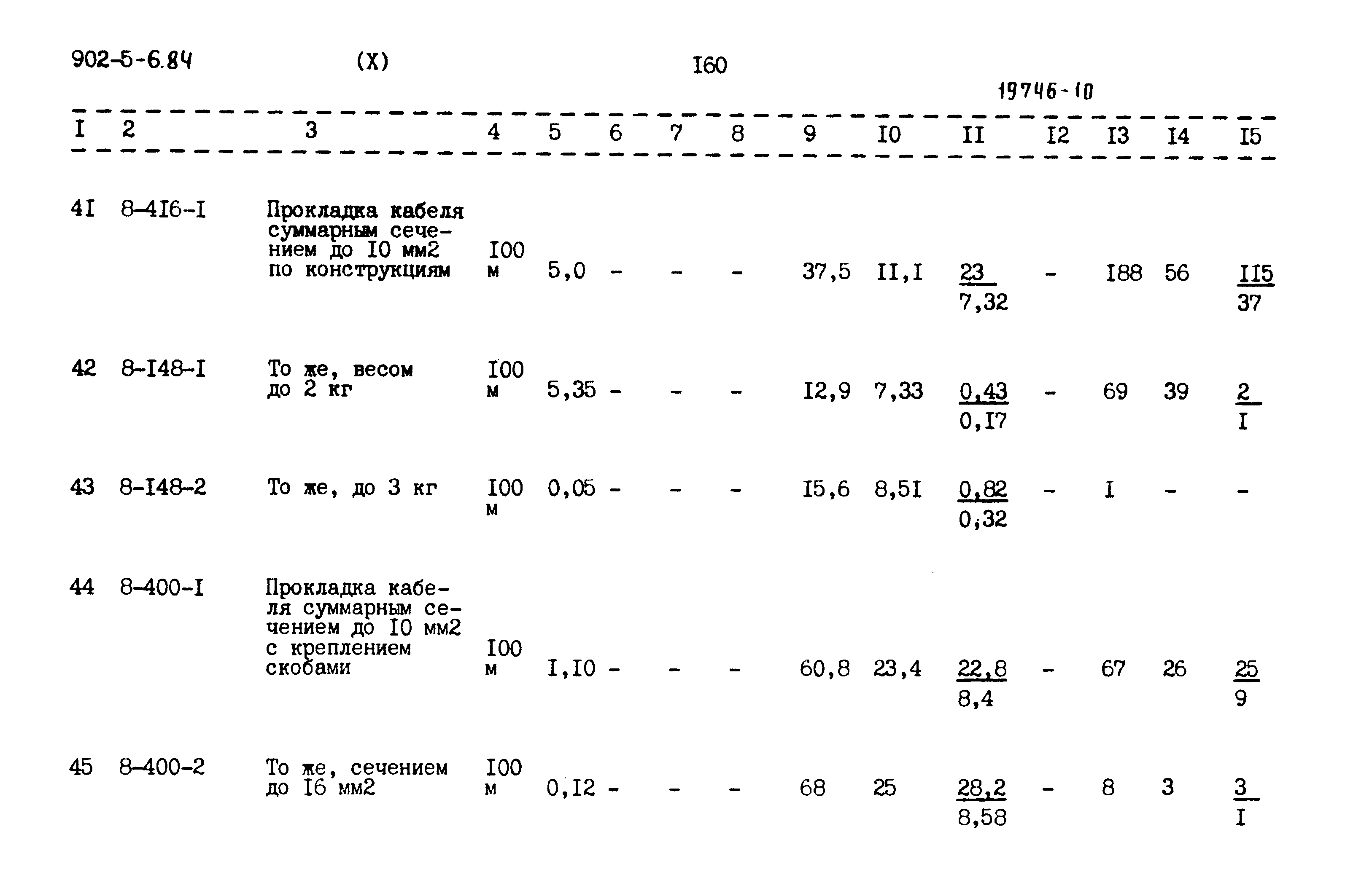Типовой проект 902-5-6.84