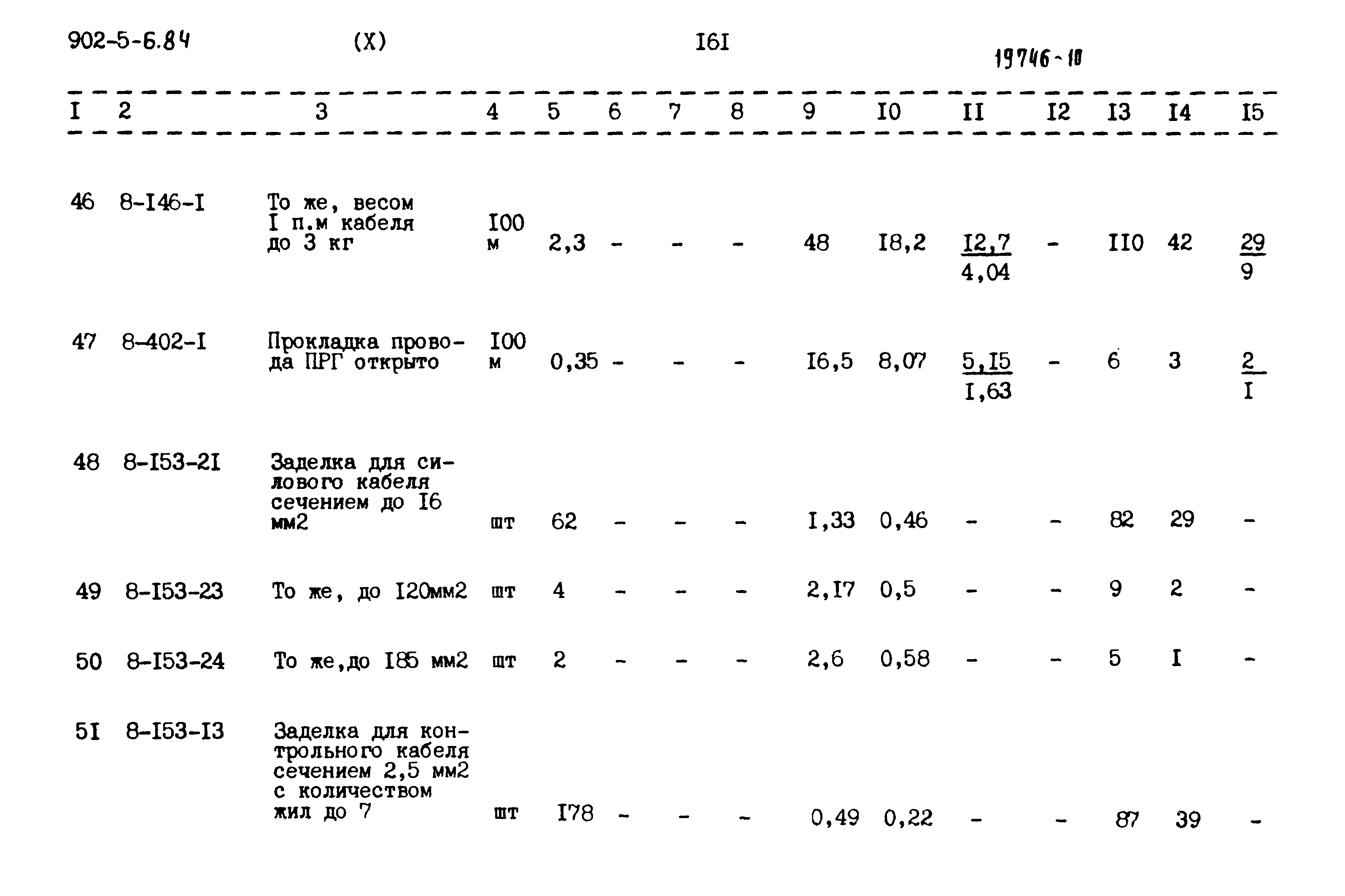Типовой проект 902-5-6.84