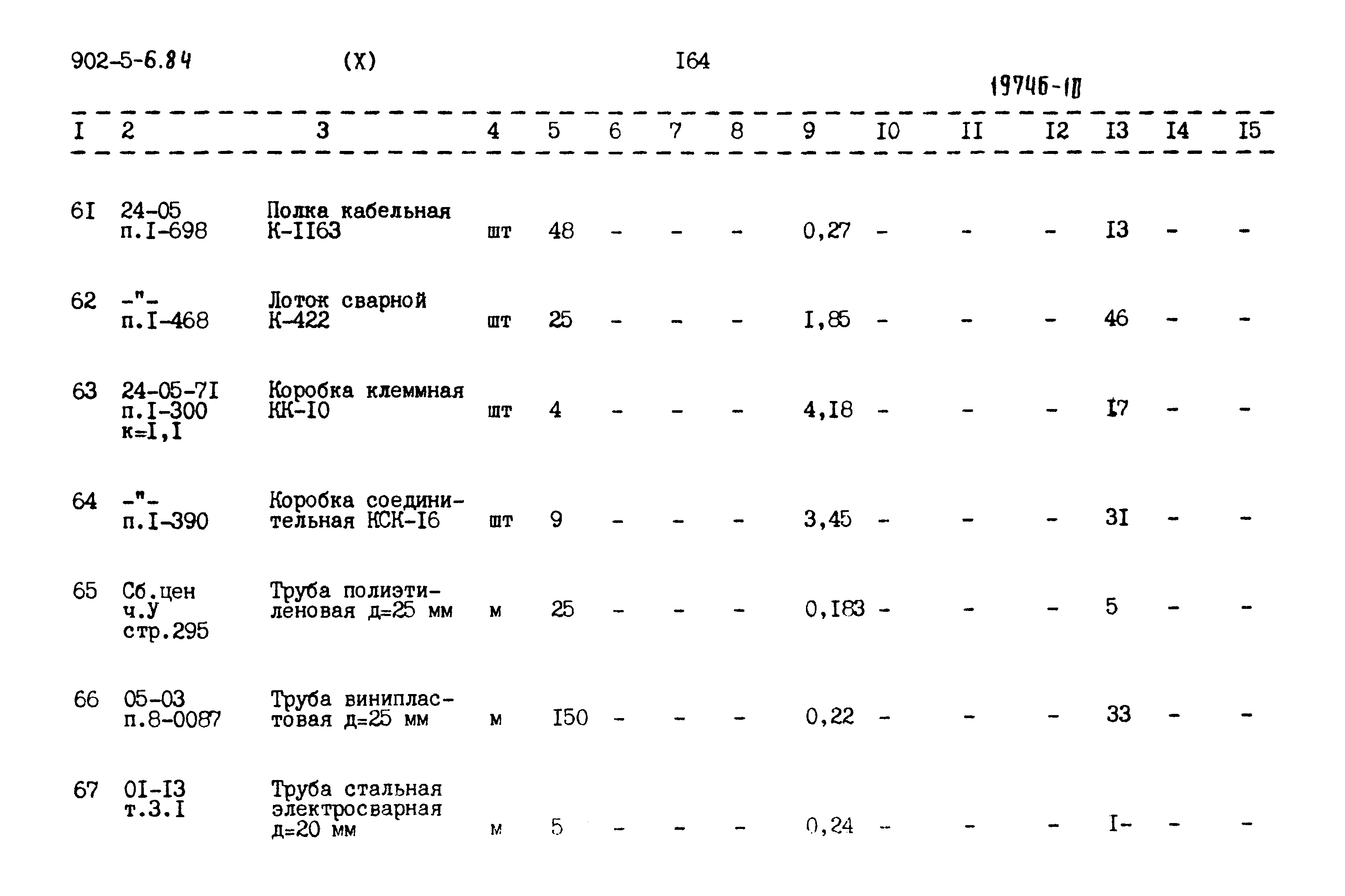 Типовой проект 902-5-6.84