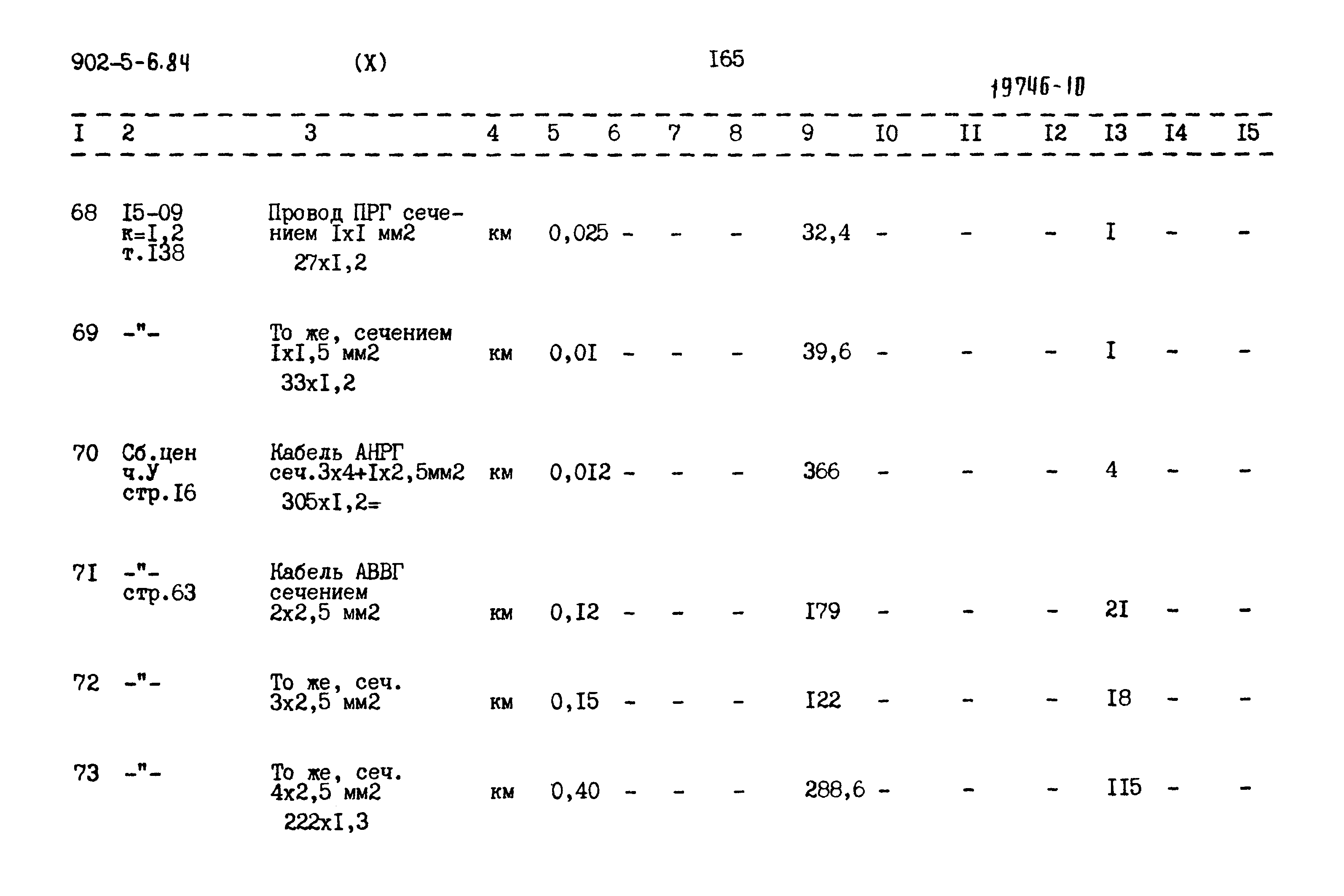Типовой проект 902-5-6.84