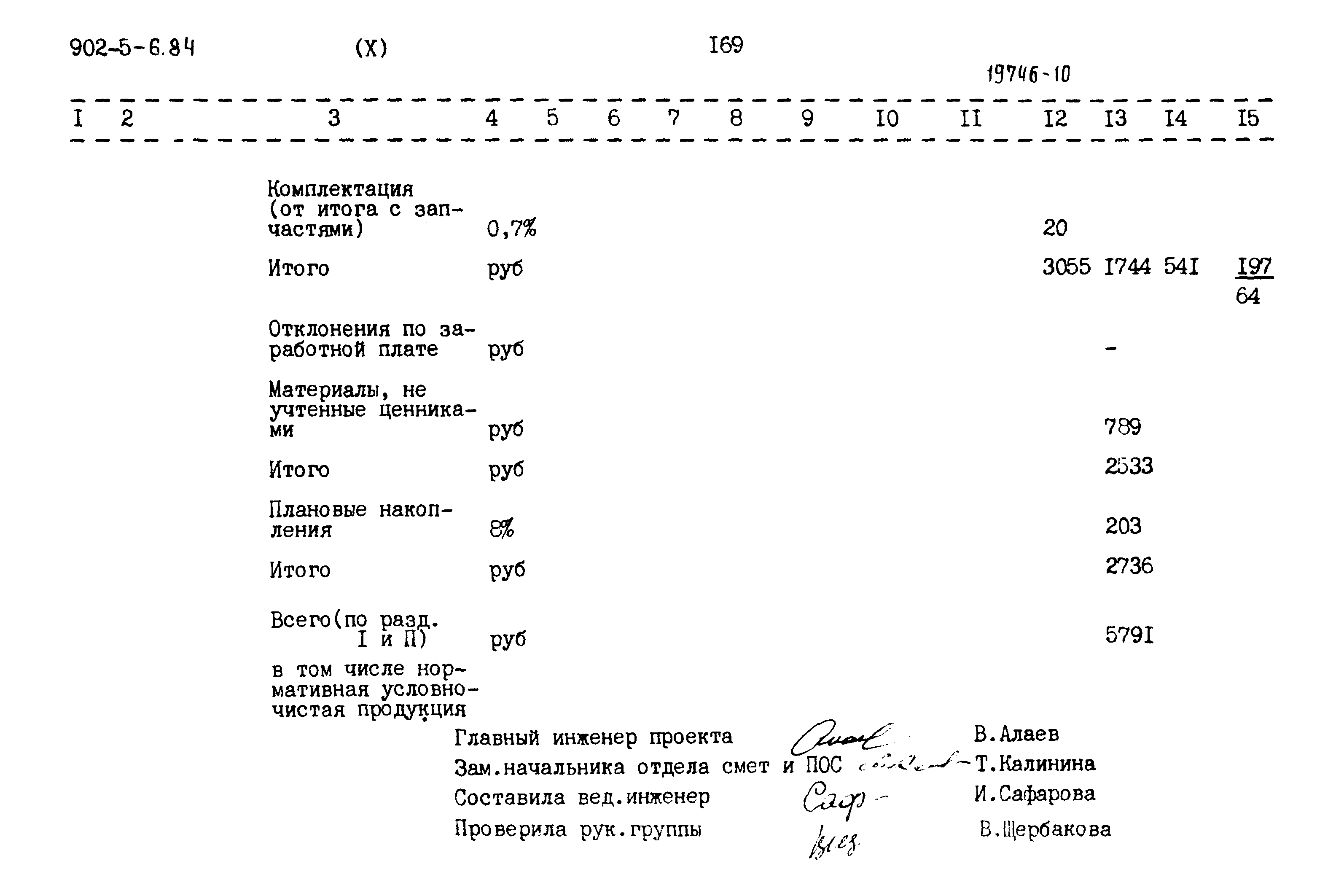 Типовой проект 902-5-6.84