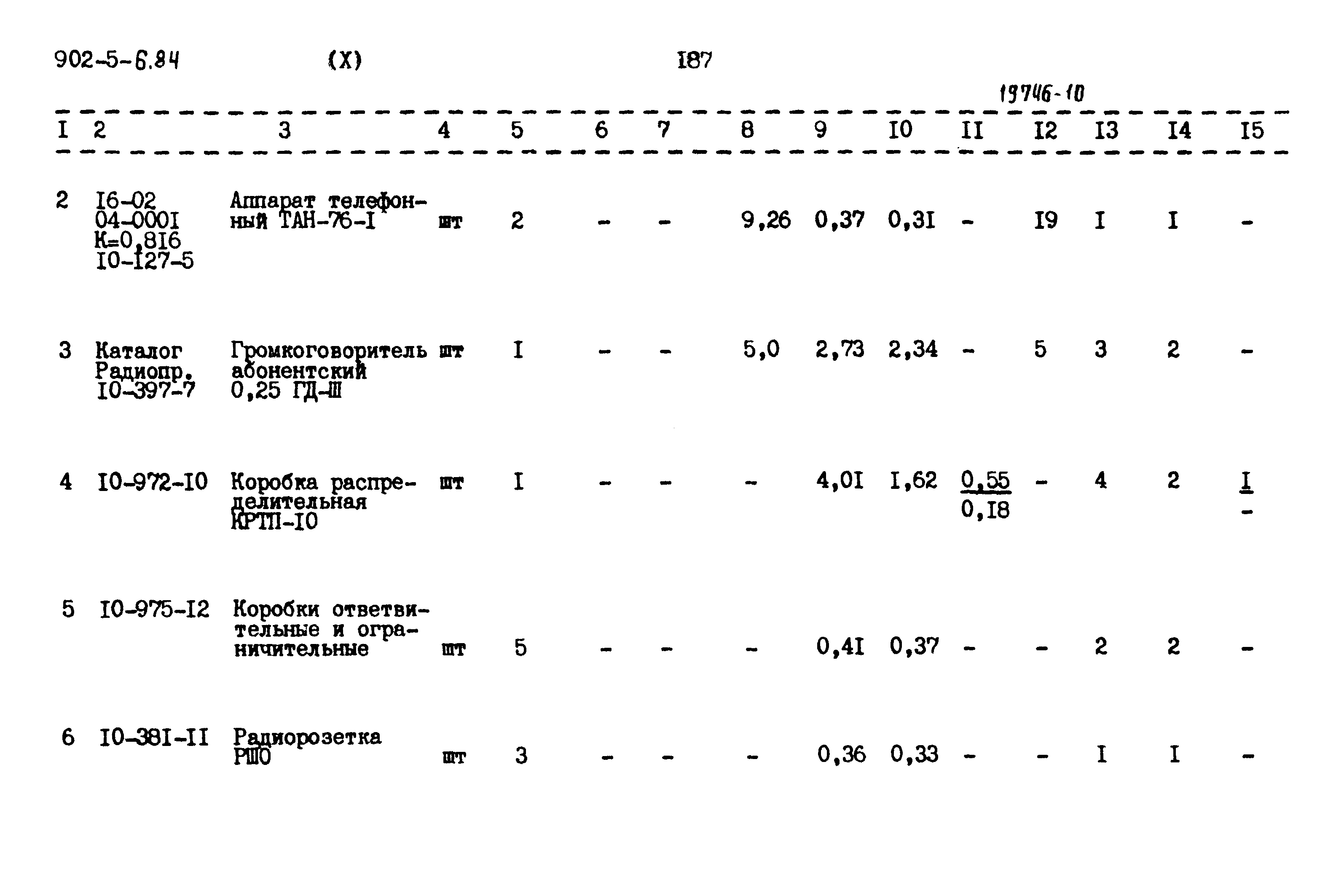 Типовой проект 902-5-6.84