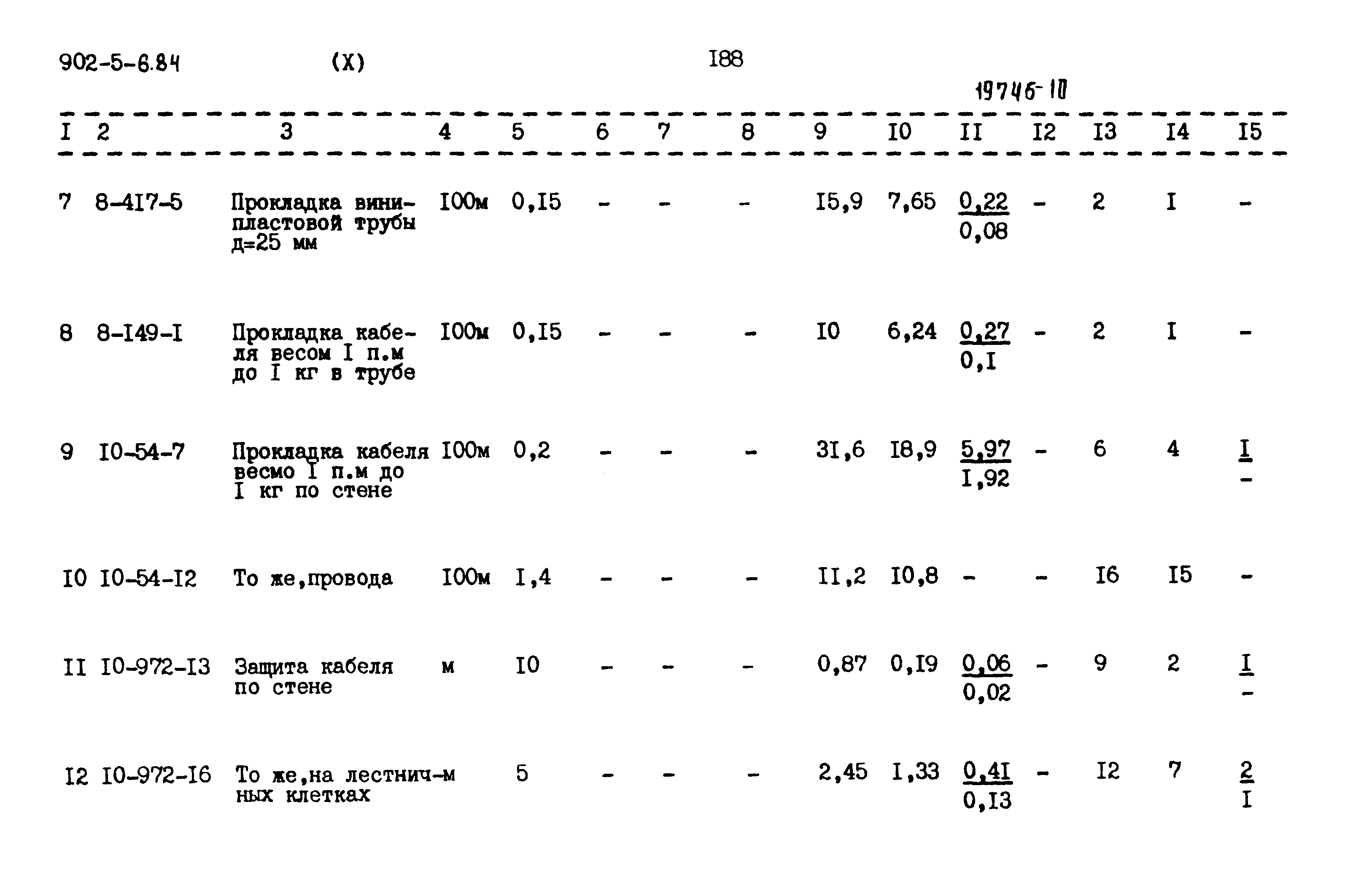 Типовой проект 902-5-6.84