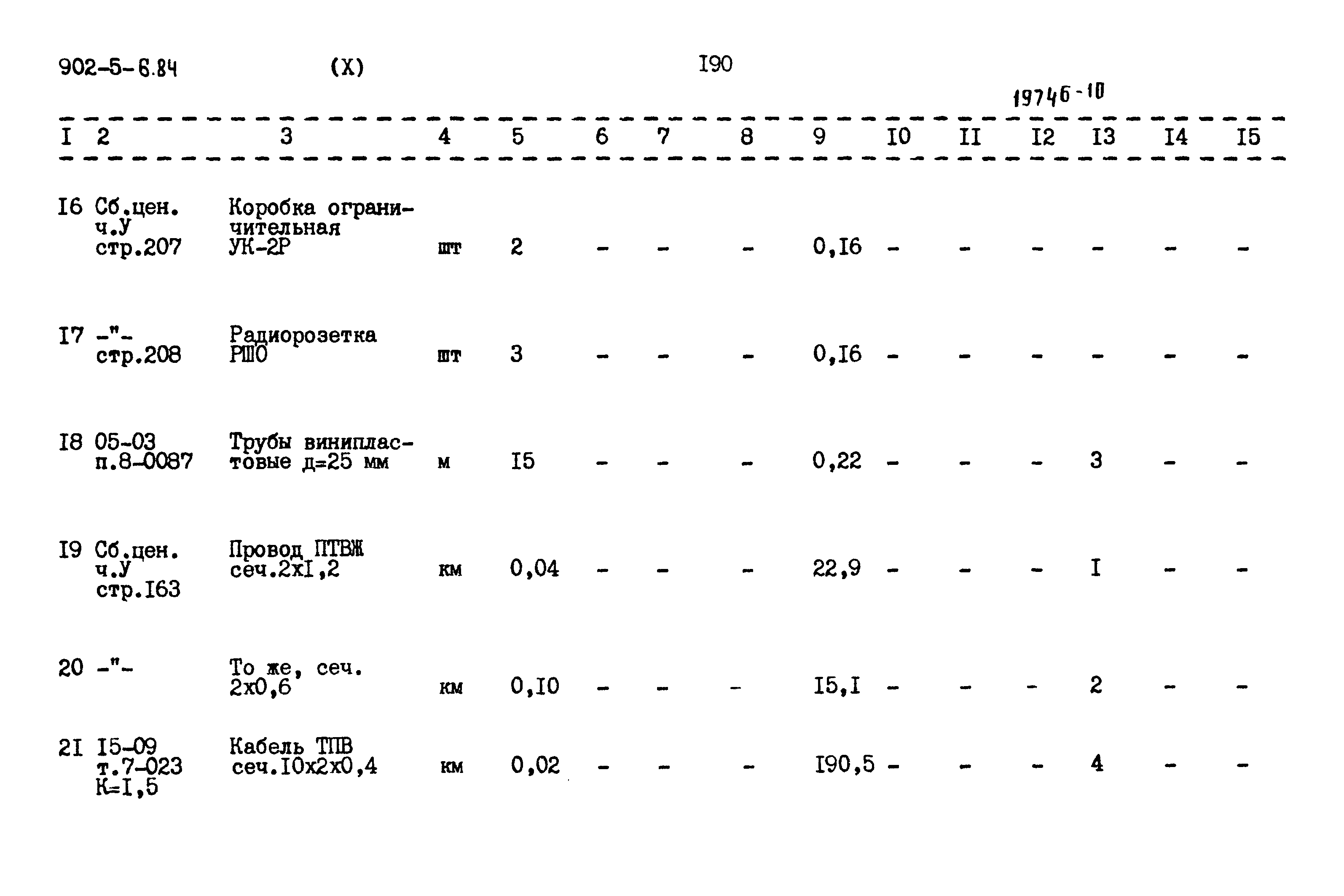 Типовой проект 902-5-6.84