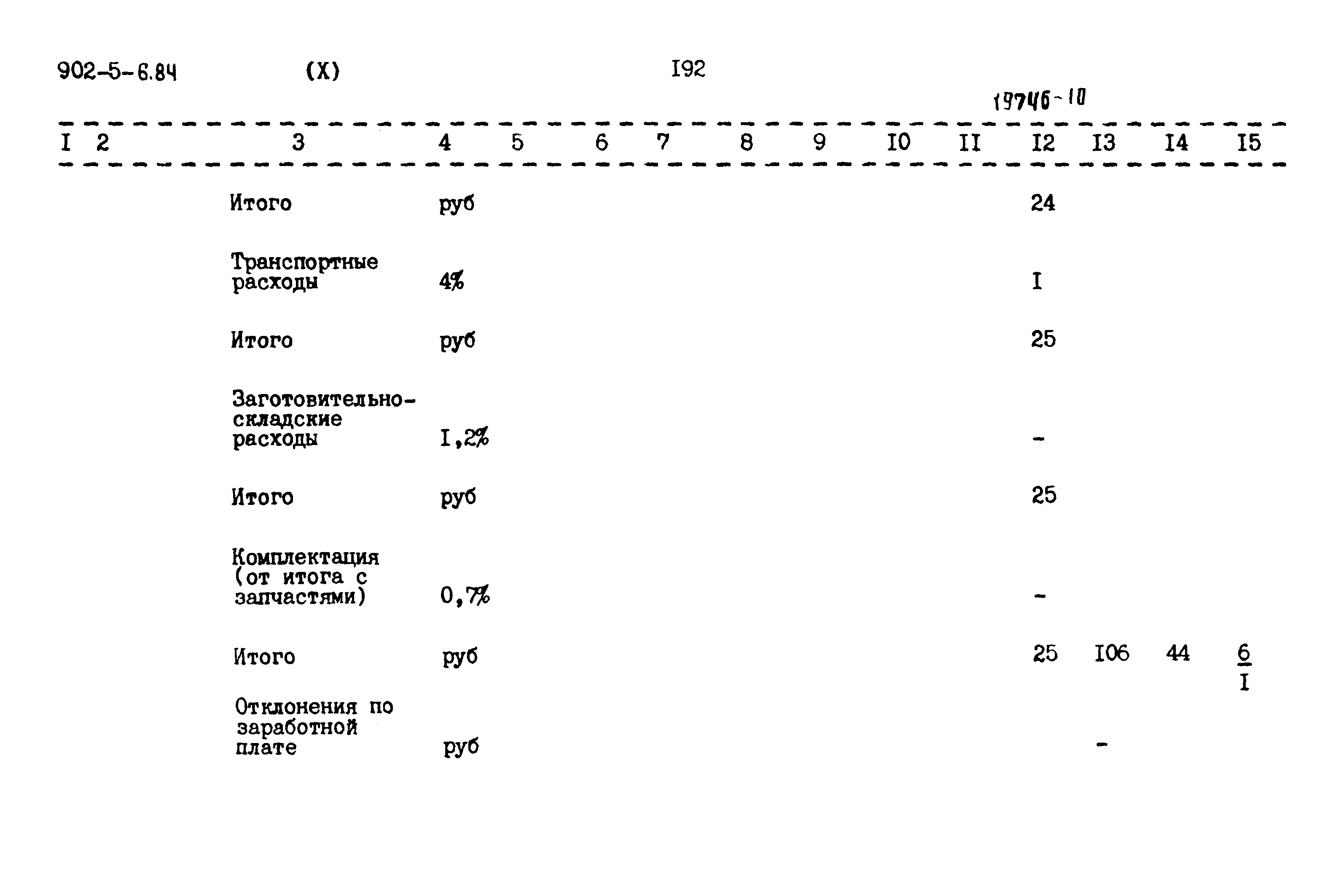 Типовой проект 902-5-6.84