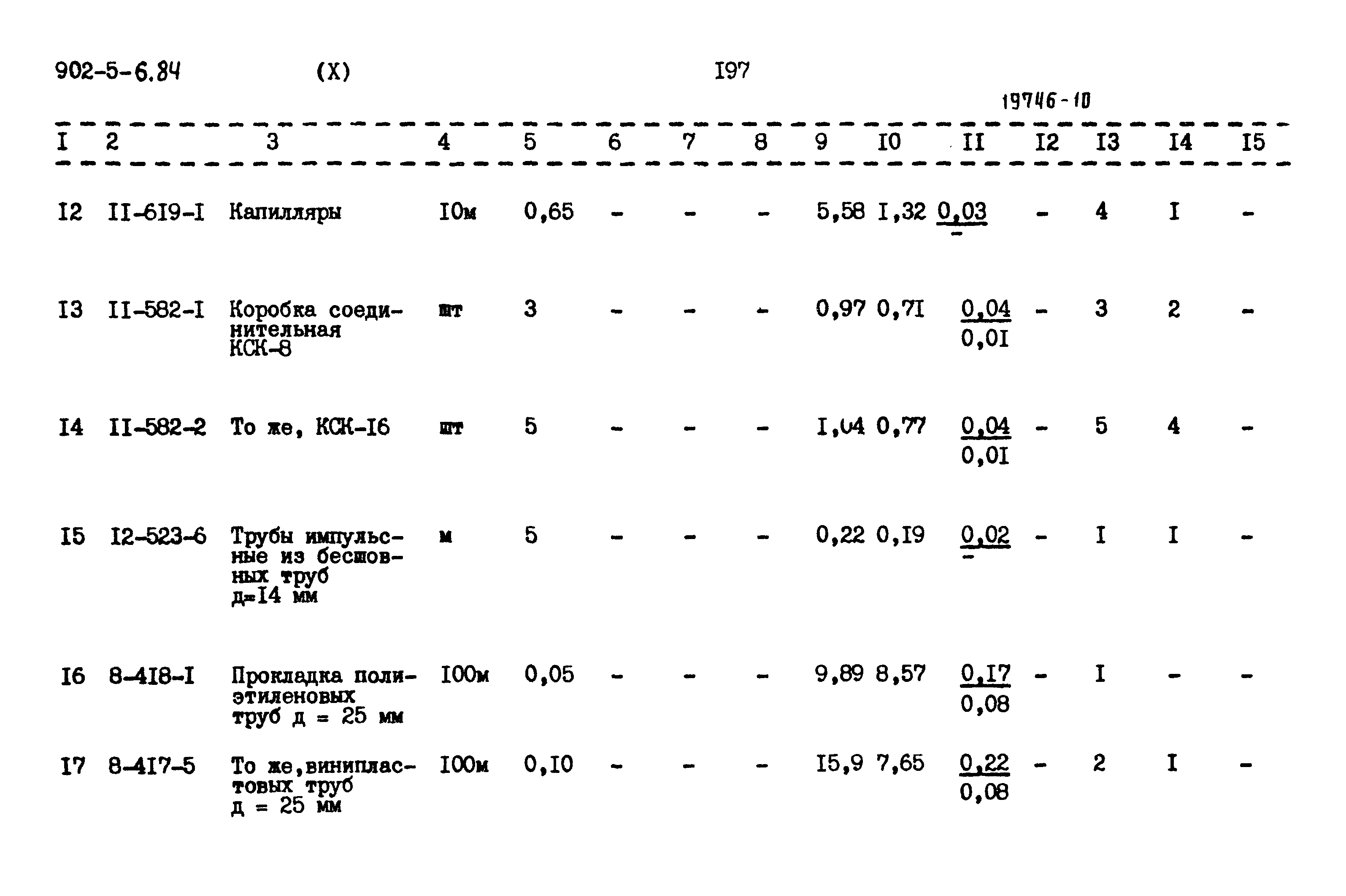 Типовой проект 902-5-6.84