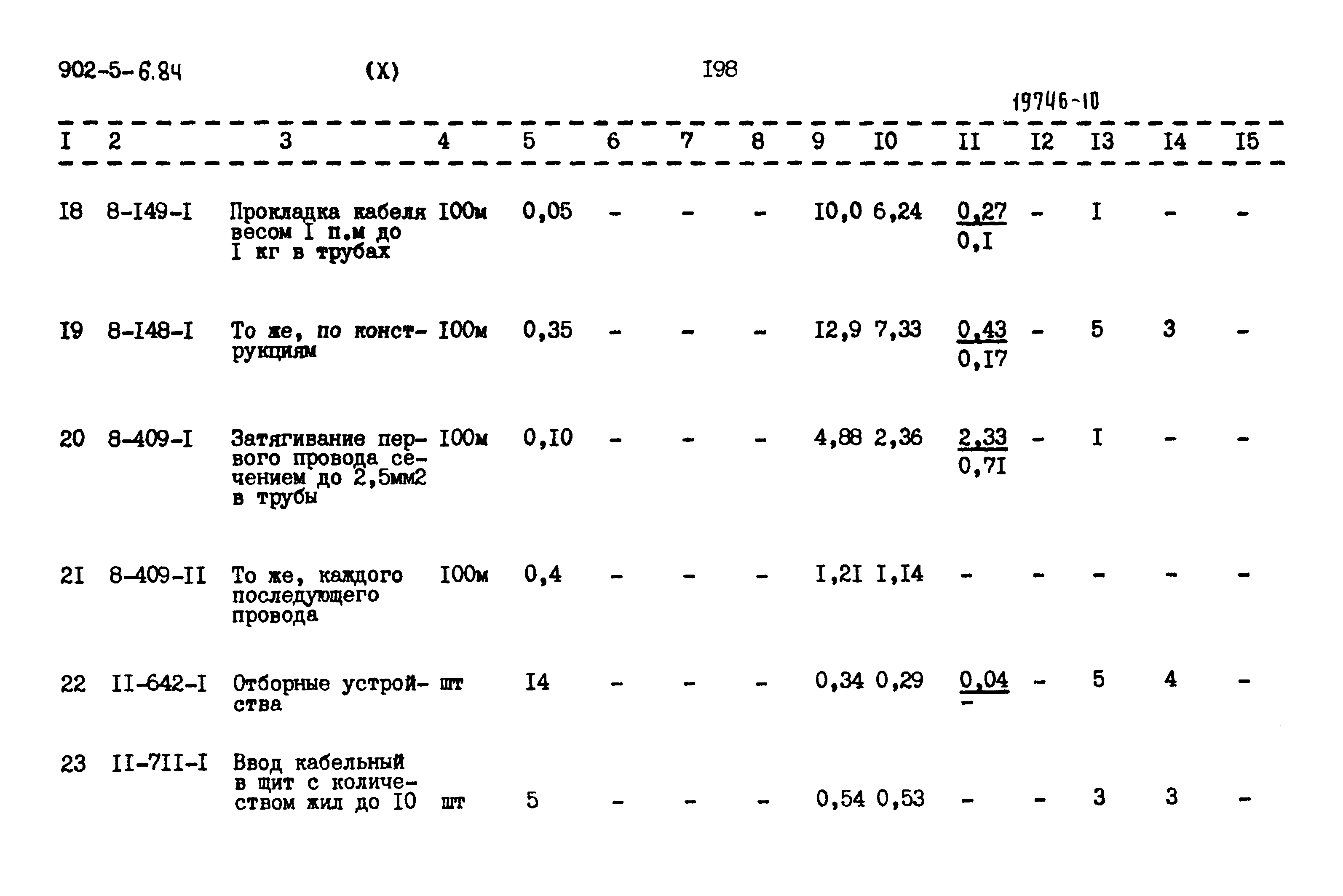 Типовой проект 902-5-6.84