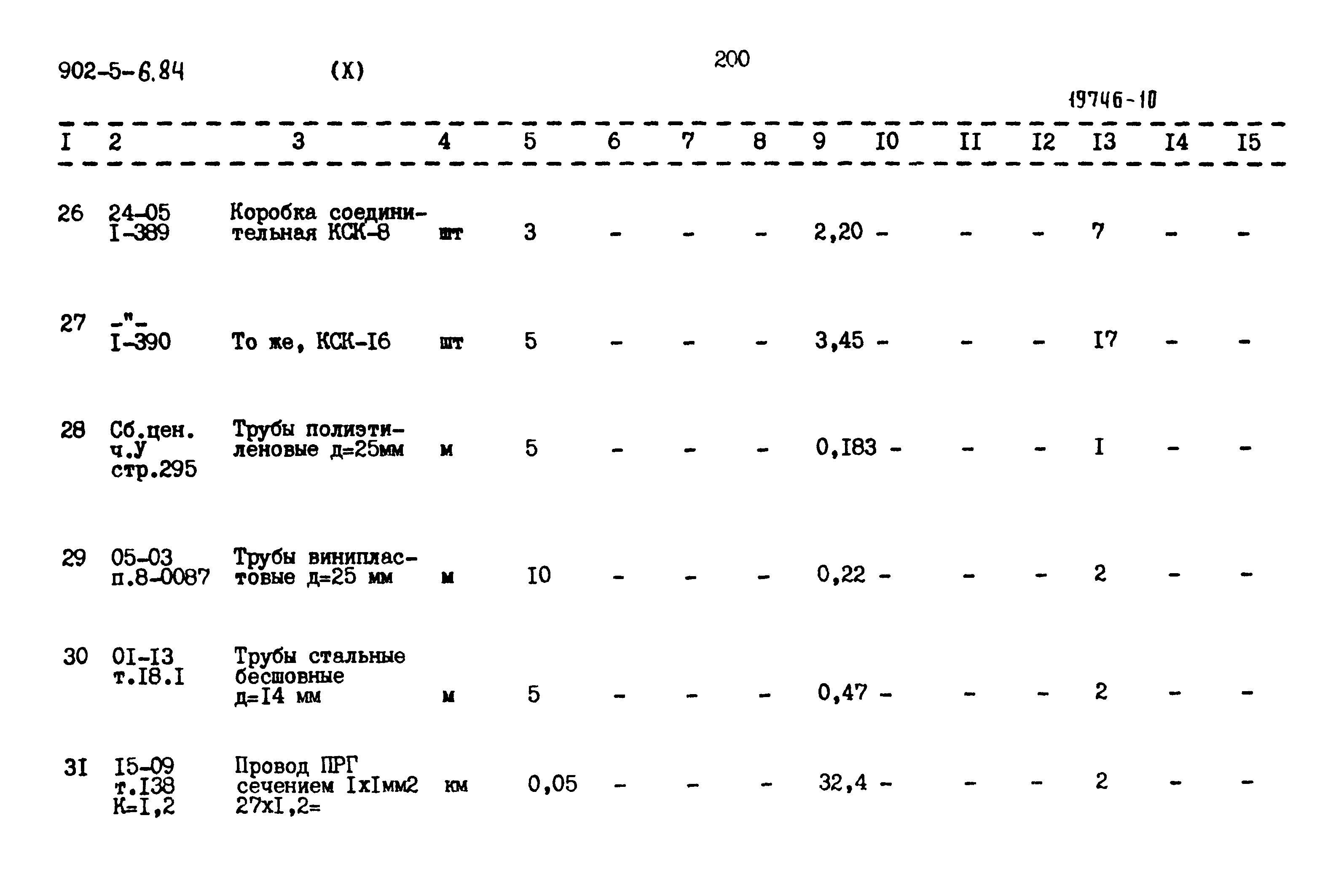Типовой проект 902-5-6.84